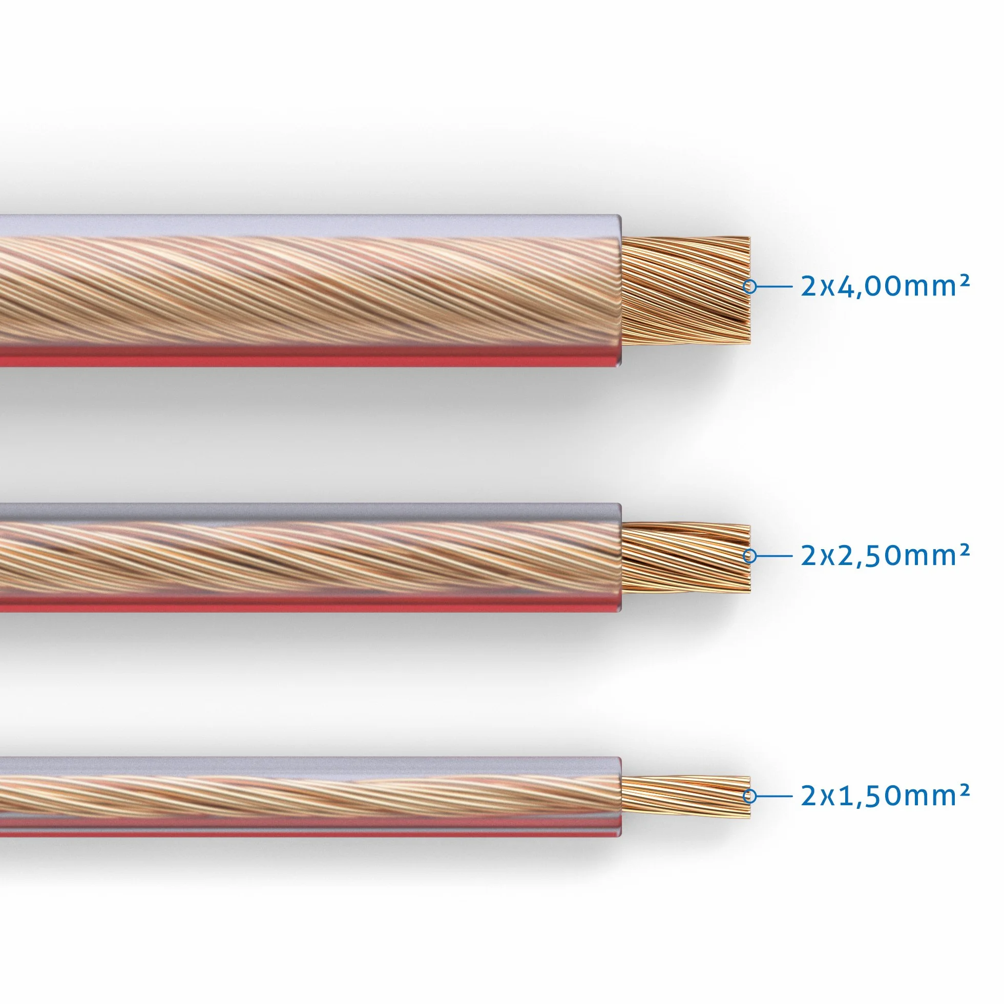PureLink Cavo per altoparlanti con connettori a banana, cavo audio OFC 2x2,50mm² (0,20mm), 10,0m, 4 connettori, rame puro per casse HiFi e subwoofer, marcatura polarità, trasparente