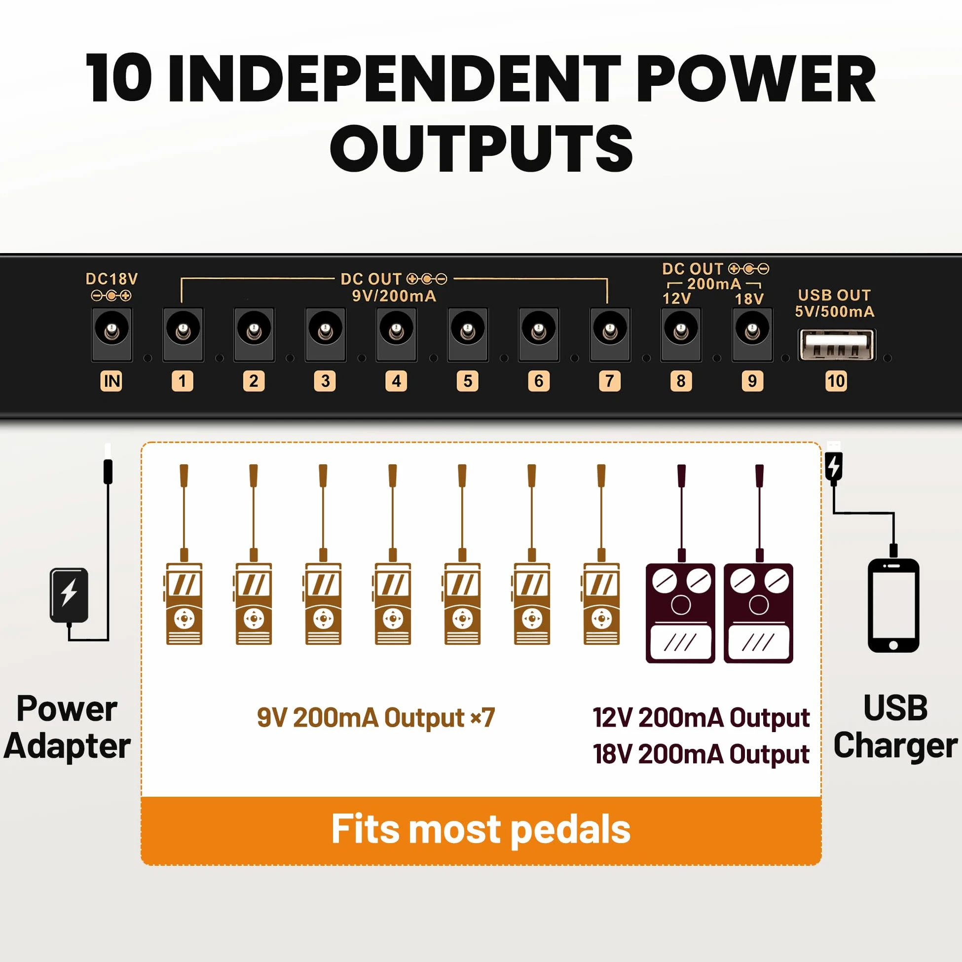 CAHAYA Pedaliera Chitarra Alimentazione Compatta - Pedalboard Leggera in Lega di Alluminio con Alimentazione Integrata, Cavi DC, Uscita USB, Borsa per il Trasporto e Alimentatore 49x13cm 0,86kg