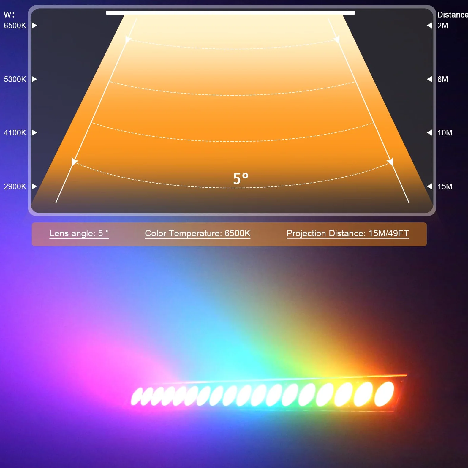 Barra Luminosa Wallwasher, 18pcs 6 in1 LED 180W Fase Faretto Luci di Lavaggio Striscia di Lavaggio a Parete Controllo dmx512 per Discoteca Festa Chiesa Compleanno Matrimonio(1 pezzo)