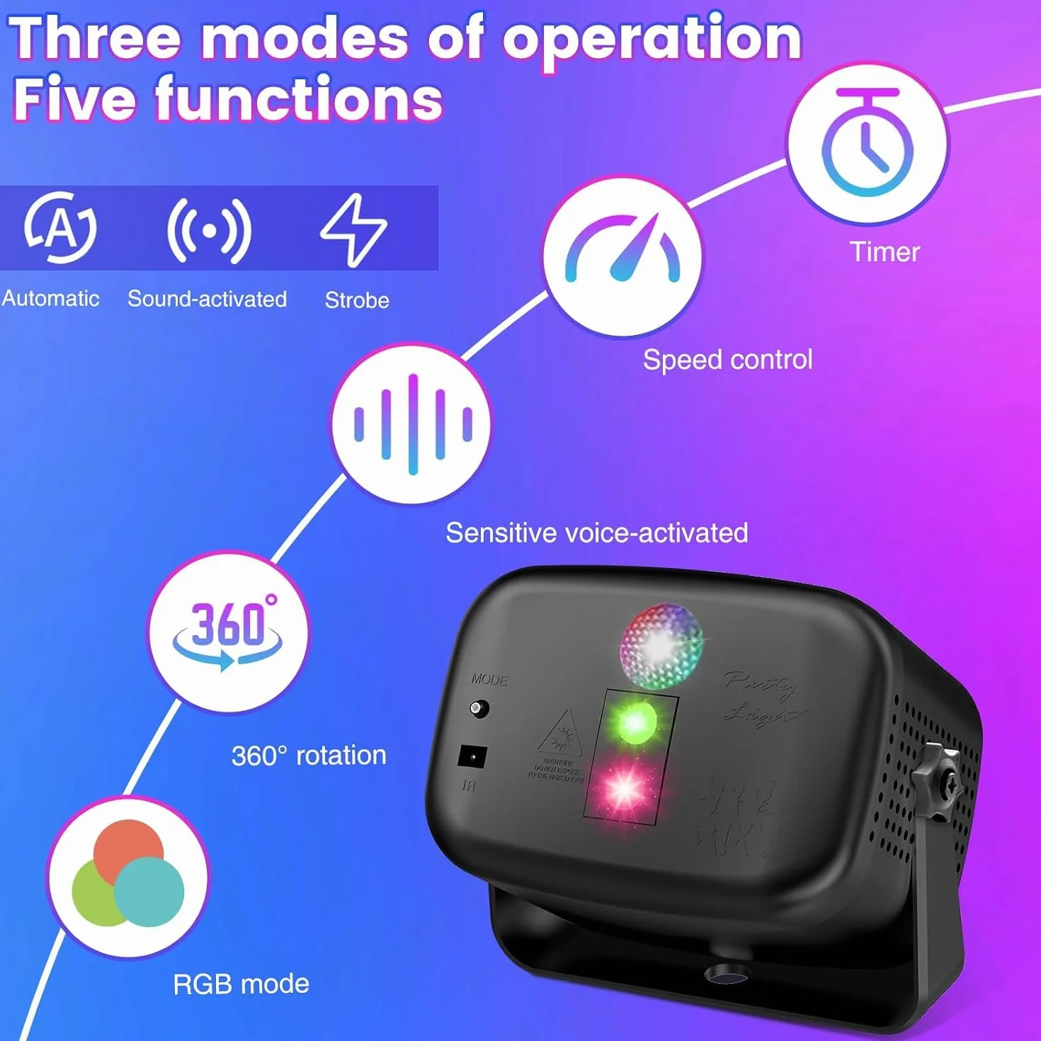 Luce da discoteca per feste Mini luce da discoteca con effetto stroboscopico con telecomando RGB con 60 effetti per club, feste per bambini, compleanni, matrimoni
