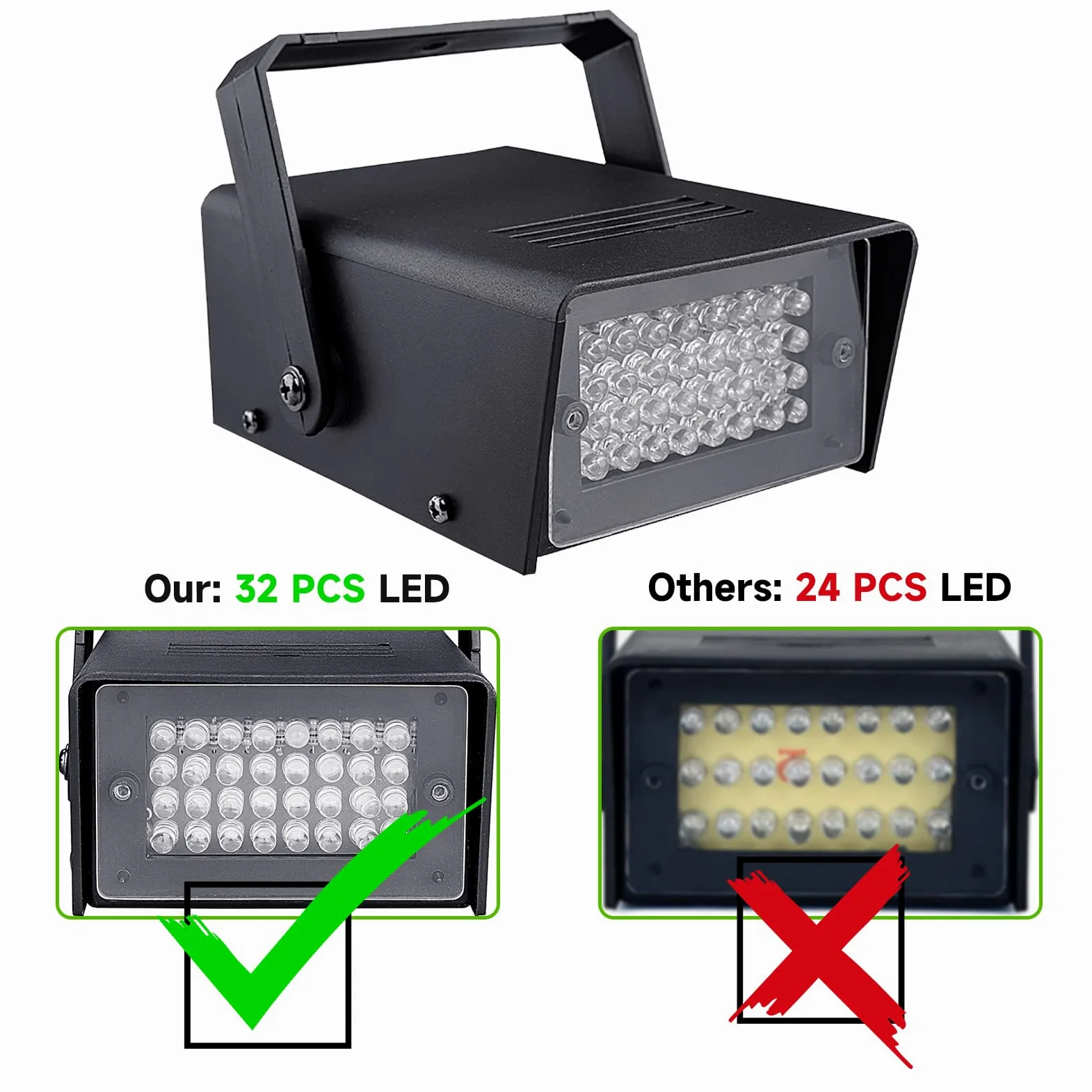 2Pack 32Led Strobo Discoteca Luce Stroboscopica per Palcoscenico, Mini Strobe Led Luci Discoteca per Casa, Lampada Stroboscopiche Discoteca Led Strobo Luce Bianca Illuminazione Stroboscopi Effetti