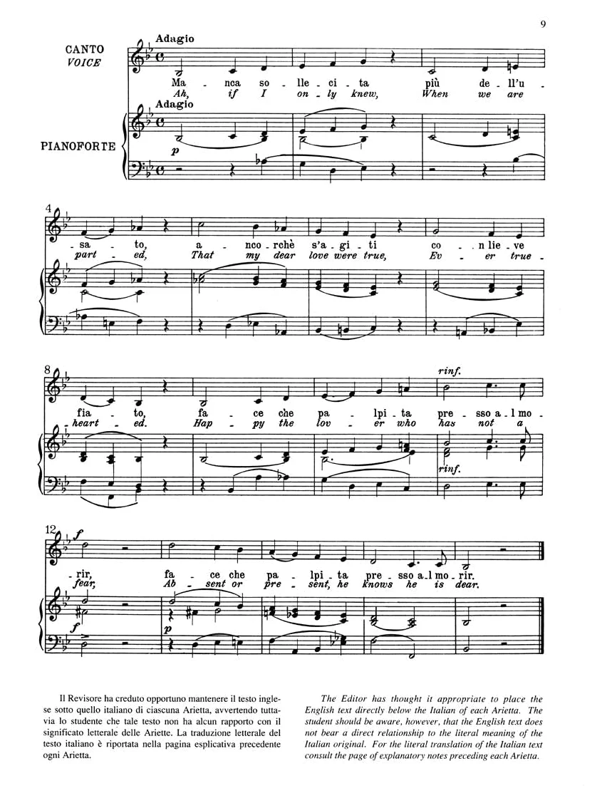 Metodo Pratico Di Canto (Contralto O Basso Con Cd)