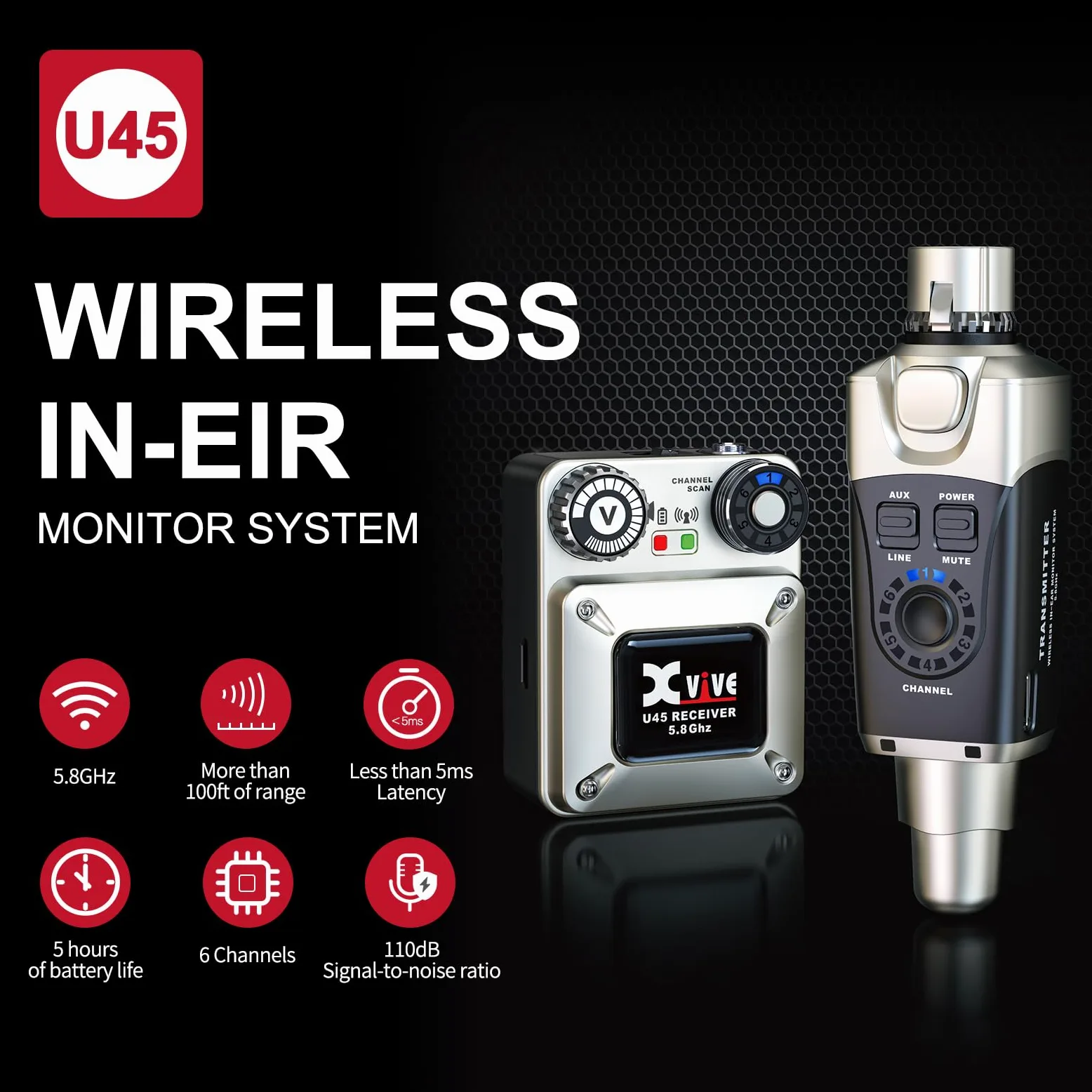 Xvive U45 In-Ear Monitor Wireless – Sistema di Monitoraggio In-Ear con Trasmettitore e Ricevitore IEM a 5.8 GHz per Musicisti, Cantanti e Performance dal Vivo