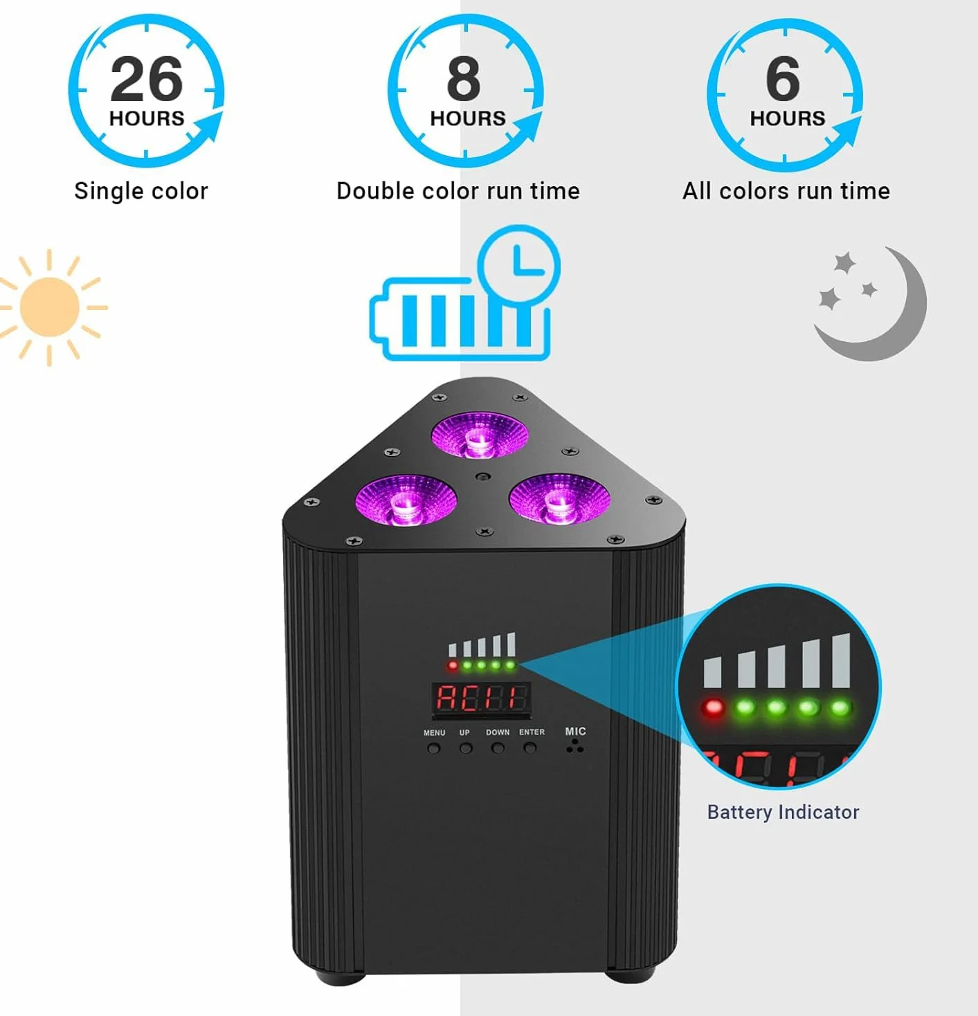 RGBW - Proiettore a LED ricaricabile batteria 4400 mAh, telecomando/controllo DMX, illuminazione da palco senza fili con indicatore di carica luce DJ per festa di Natale discoteca matrimonio