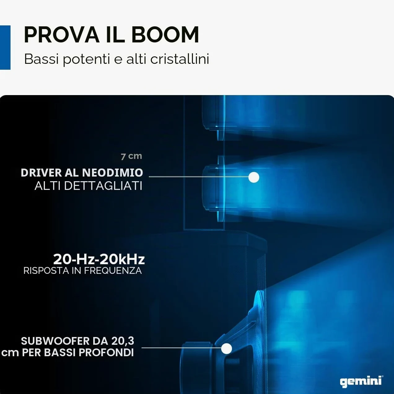Gemini Sound WPX-2000 Togo, Altoparlante Portatile Modulare Line Array Pro pa a Batteria, Picco 1000W, Streaming Bluetooth, per Dj, Feste ed Eventi