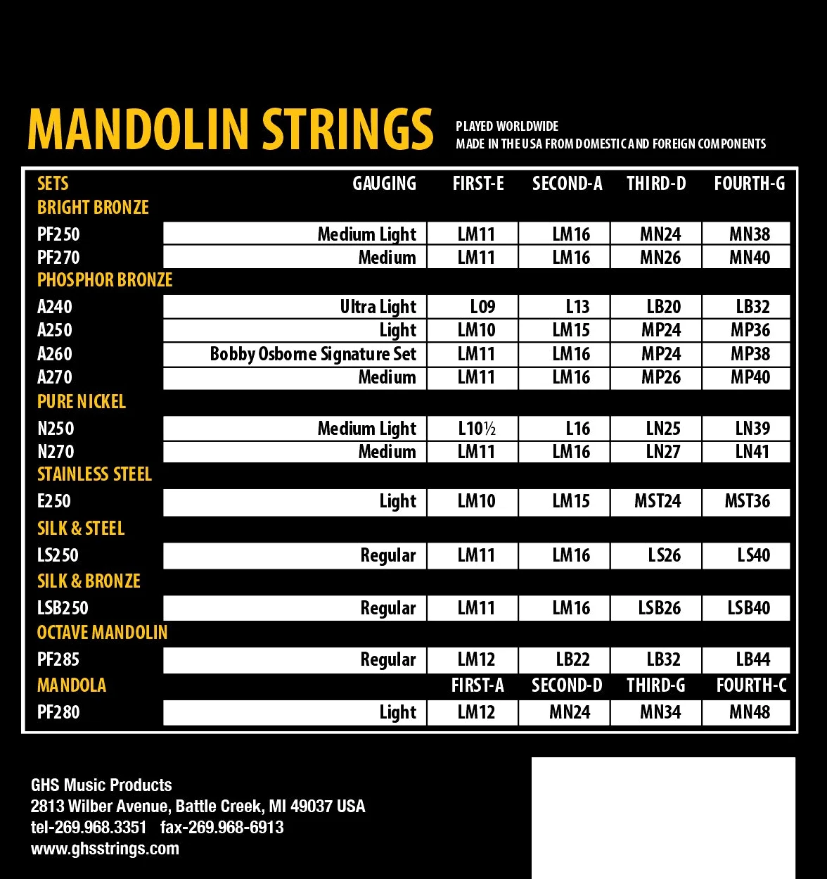 GHS Strings - Corde per mandolino - Seta e Acciaio - Estremità ad anello - Calibro regolare - (011-040) - Modello: LS250 SET