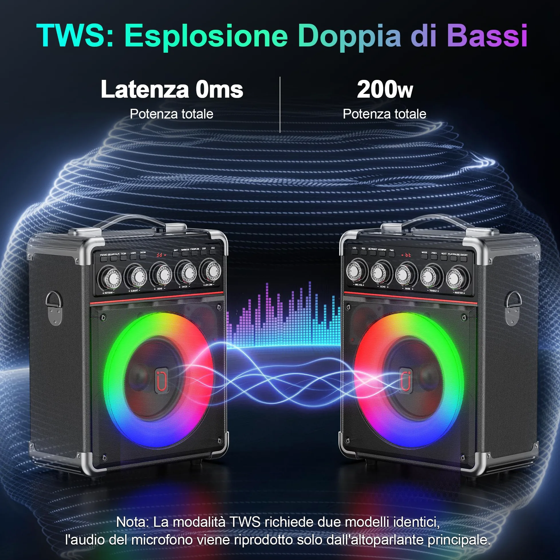 JYX Karaoke con 2 Microfono, 100W Cassa Bluetooth, Autonomia 18 Ore, Karaoke Professionale Completo, Potatile PA Sistema e Luce LED & telecomando, Supporta Bluetooth/TF/USB/AUX/TWS