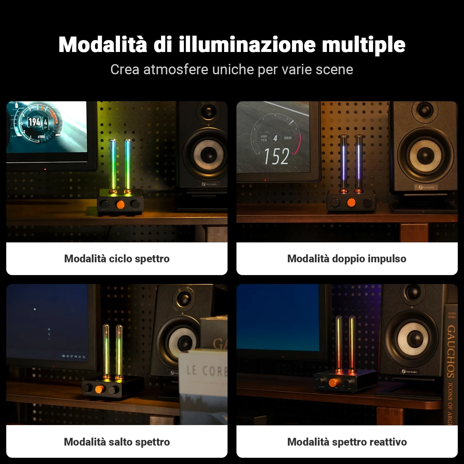 Fosi Audio Music Visualizer, Analizzatore di Spettro del Suono, Luce Ambientale RGB a Tubo d'epoca, Misuratore di Volume del Microfono per il Sistema Stereo, con Regolazione della Sensibilità