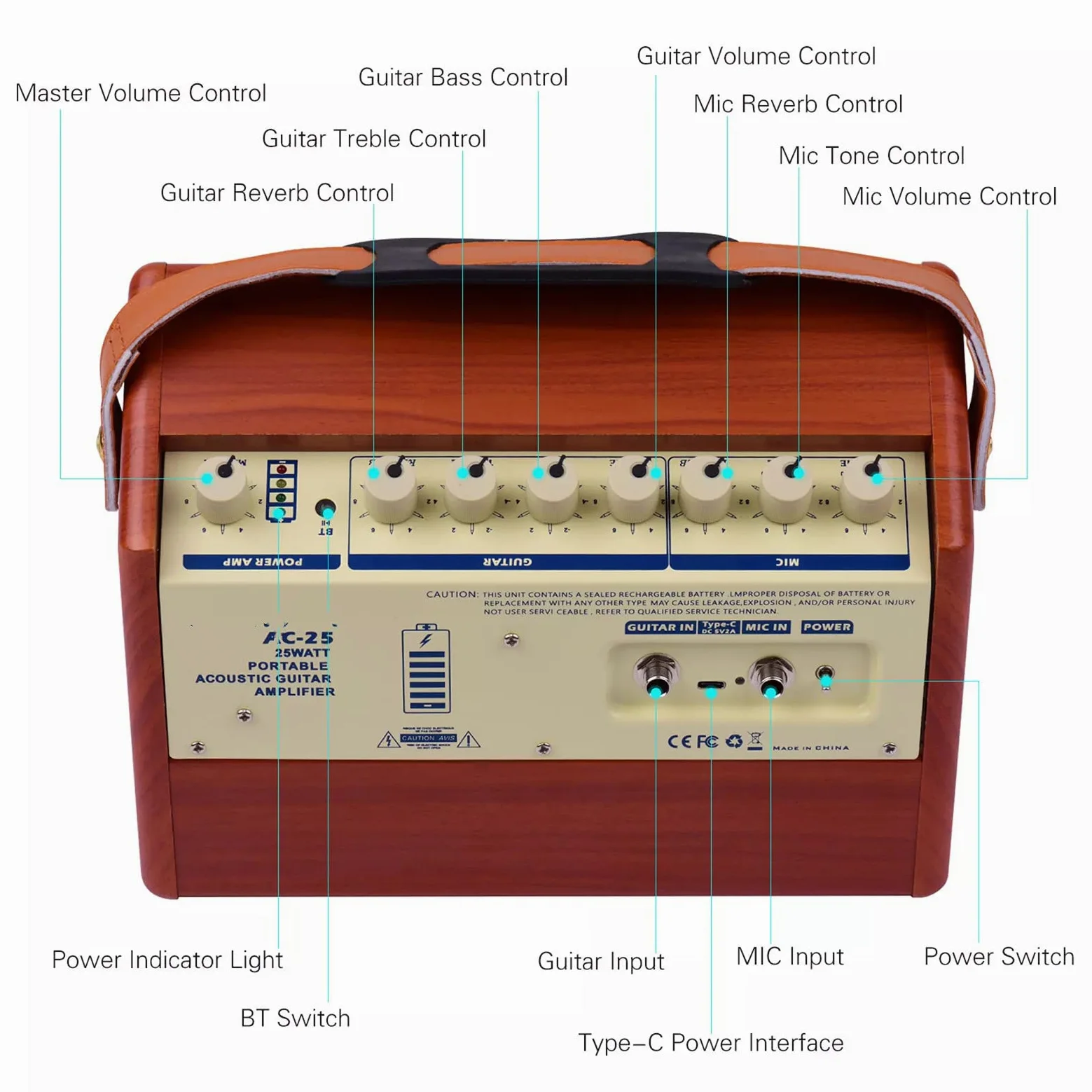 Btuty - Amplificatore per Chitarra Acustica da 25 W Ricaricabile Altoparlante Wireless BT, Controllo Indipendente del Riverbero, del Volume del tono dei Bassi e degli acuti con Ingresso