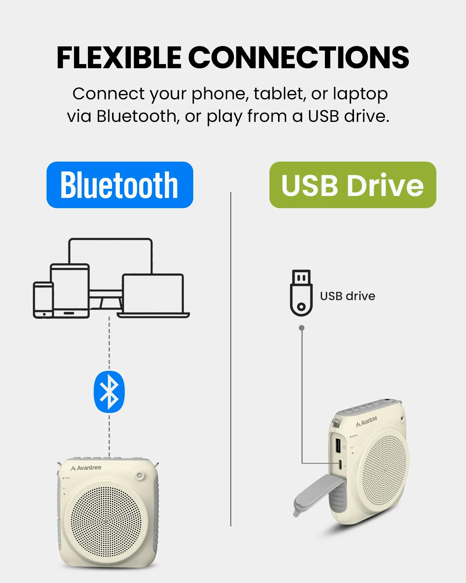 Avantree VoxAmp Lite – Amplificatore Vocale Wireless per Insegnanti e Aule, Parla Mentre Riproduci Audio Bluetooth, Altoparlante da 15W con Microfono ad Archetto, Registrazione e Riproduzione USB