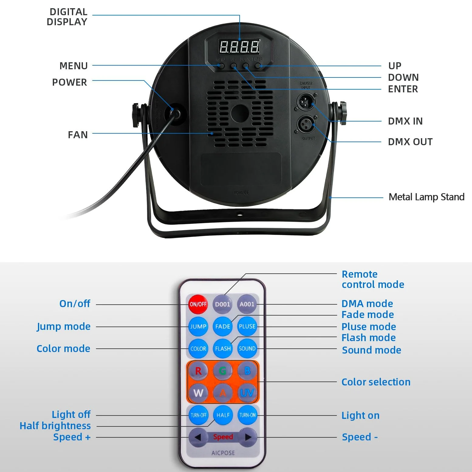 90W Par LED Luce, Czgor 60 LED Par RGB 3 in 1 Luci da Palco Avec Telecomando con 1M Cavo DMX, DMX512 7CH Discoteca Illuminazione Palco per Feste Bar DJ Discoteca Matrimonio, 2 Pezzi