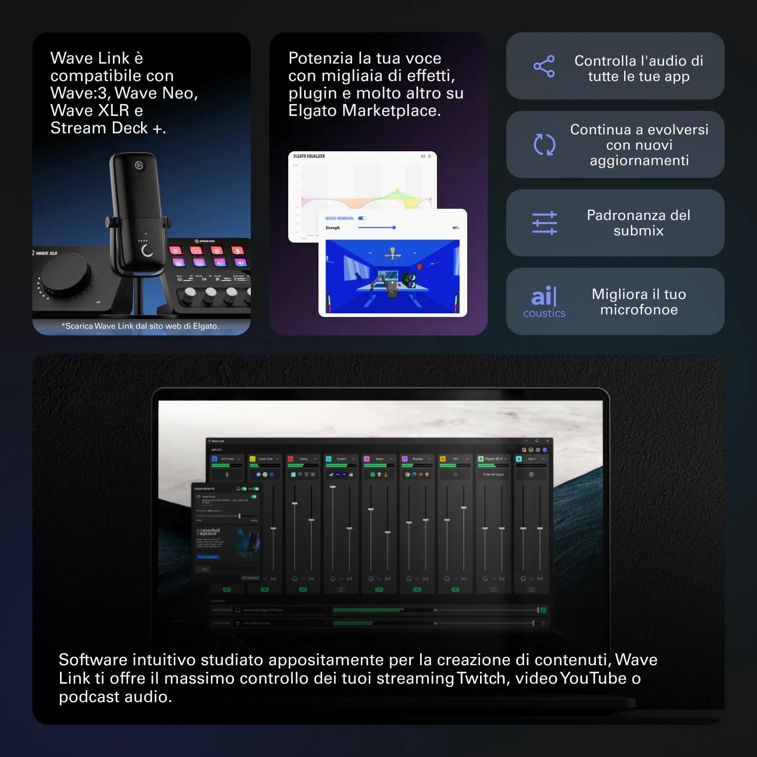 Elgato XLR Dock – Per Stream Deck +, interfaccia microfono da XLR a USB, mixer audio personalizzabile, guadagno di 75 dB/alimentazione phantom/Clipguard – Mac/PC, Stream Deck non incluso