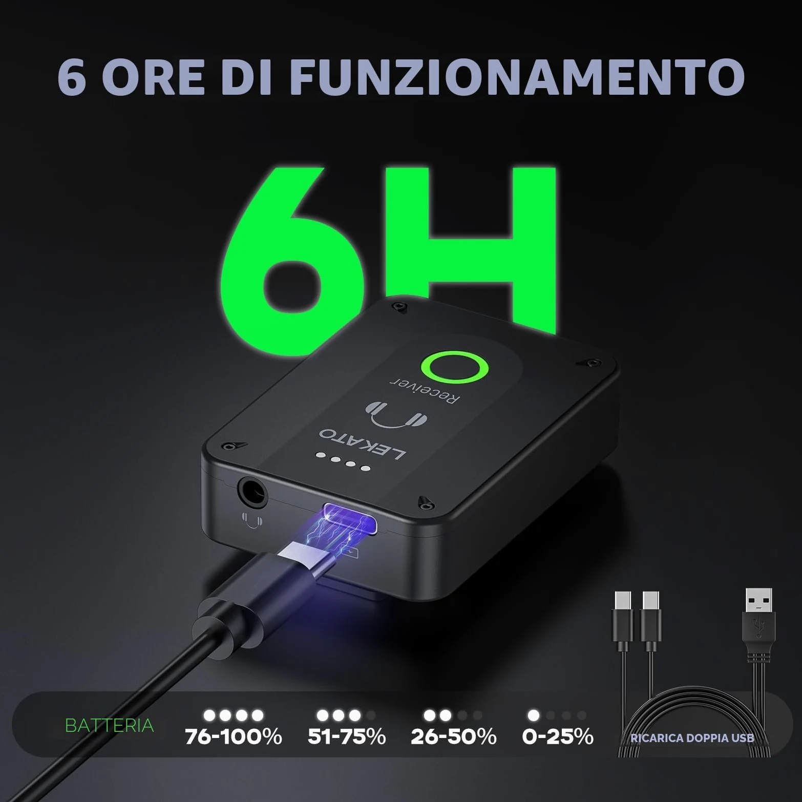 LEKATO MS-02 In-Ear Monitor, sistema di monitoraggio in-ear wireless stereo/mono 2.4G, sistema IEM wireless personale professionale per prove di band, esibizioni dal vivo e amplificatore per chitarra