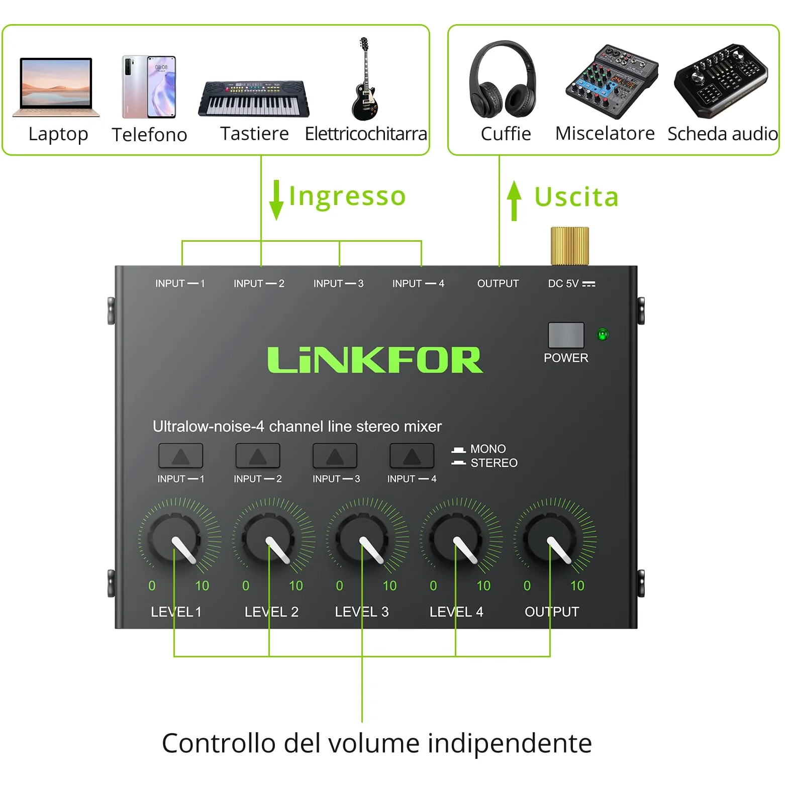 LiNKFOR Mixer Audio 4 Canali Stereo Multifunzionale 4 Channel Audio Mixer con Controllo Indipendente del Volume Audio Mixer 4 Canali per Piccolo Bar Microfoni Chitarre Bassi Tastiere e Mixer di Palco