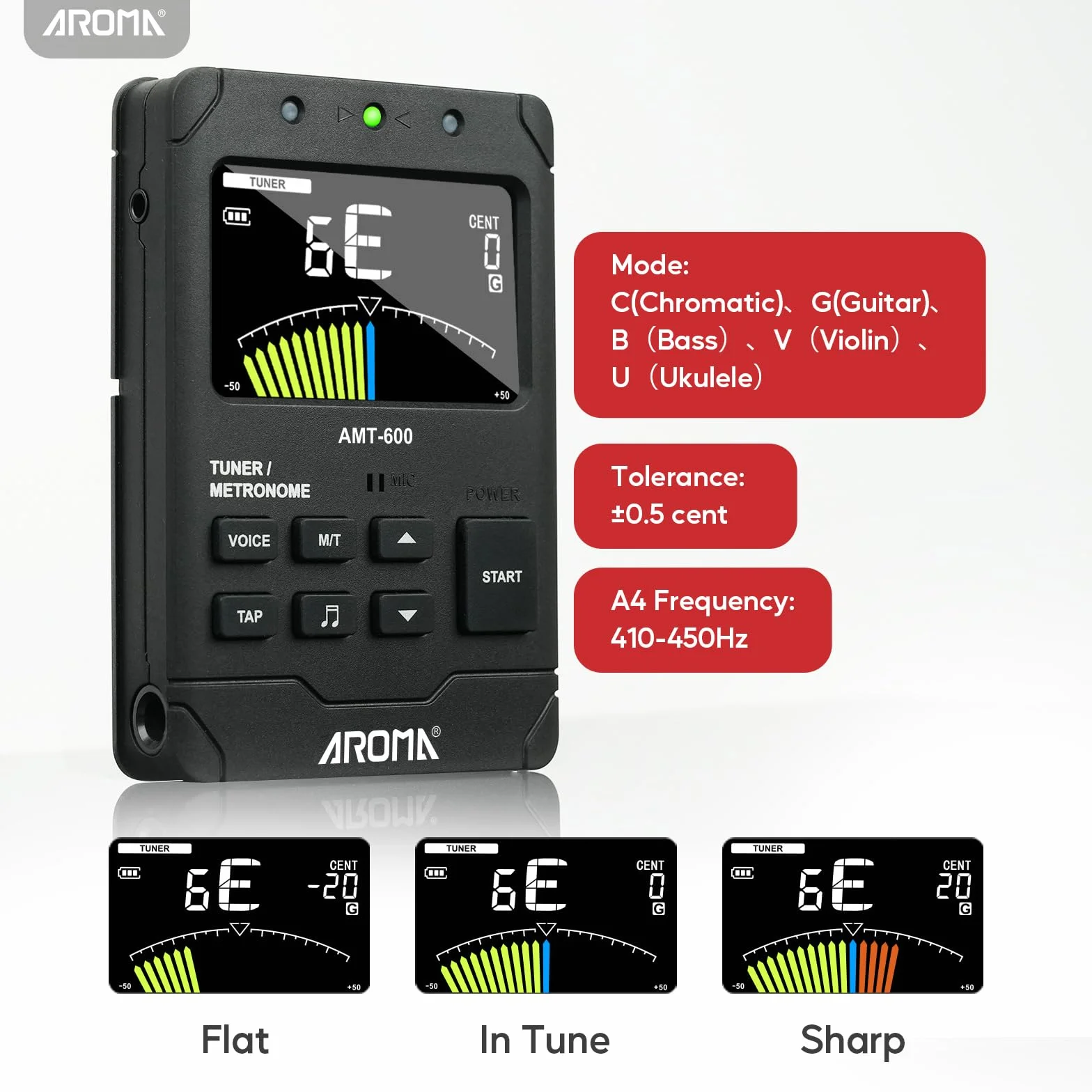 Aroma Metronomo Digitale Accordatore Ricaricabile per Tutti gli Strumenti con Modalità di Accordatura per Chitarra, Basso, Violino, Ukulele, Cromatico e Strumenti a Fiato