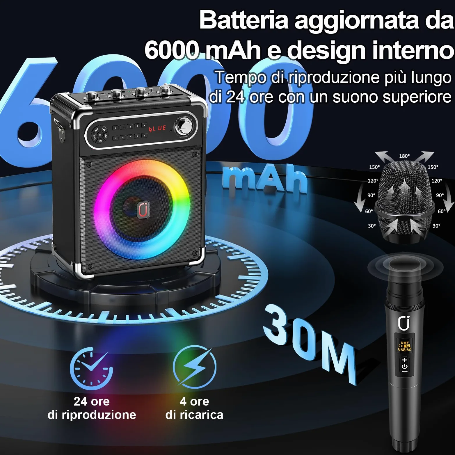JYX Karaoke con 2 Microfono, Sistema Portatile 6,5'', 80W Cassa Bluetooth 5.3 Altoparlante, Controlli per alti/bassi e luce LED, Compatibile TWS, USB/TF/Radio FM, Funzione Registrazione, Nero