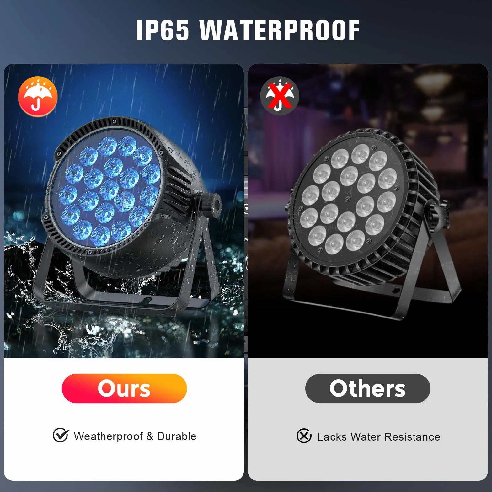 Par LED Impermeabile IP65 300W, 4 Pezzi Floodlight RGBW, Compatibile D-MX512 – Ideale per Feste e Concerti all'Aperto, Anche in Caso di Pioggia