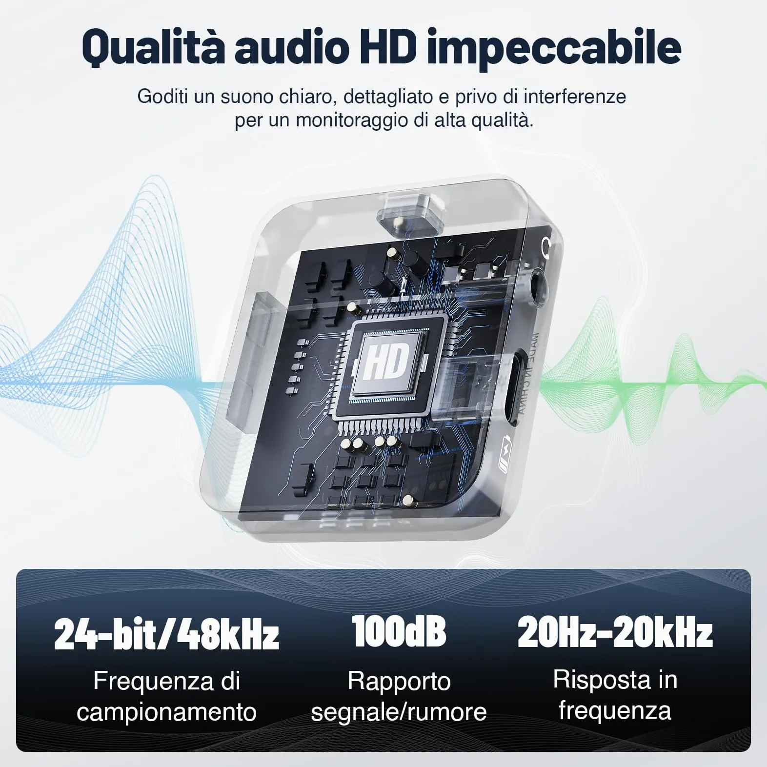 MELONARE PM-2S Sistema di monitoraggio wireless portatile in ear, interruttore mono/stereo, trasmettitore e ricevitore wireless, audio 24bit/48kHz, ingresso OTG, IEM per spettacoli dal vivo