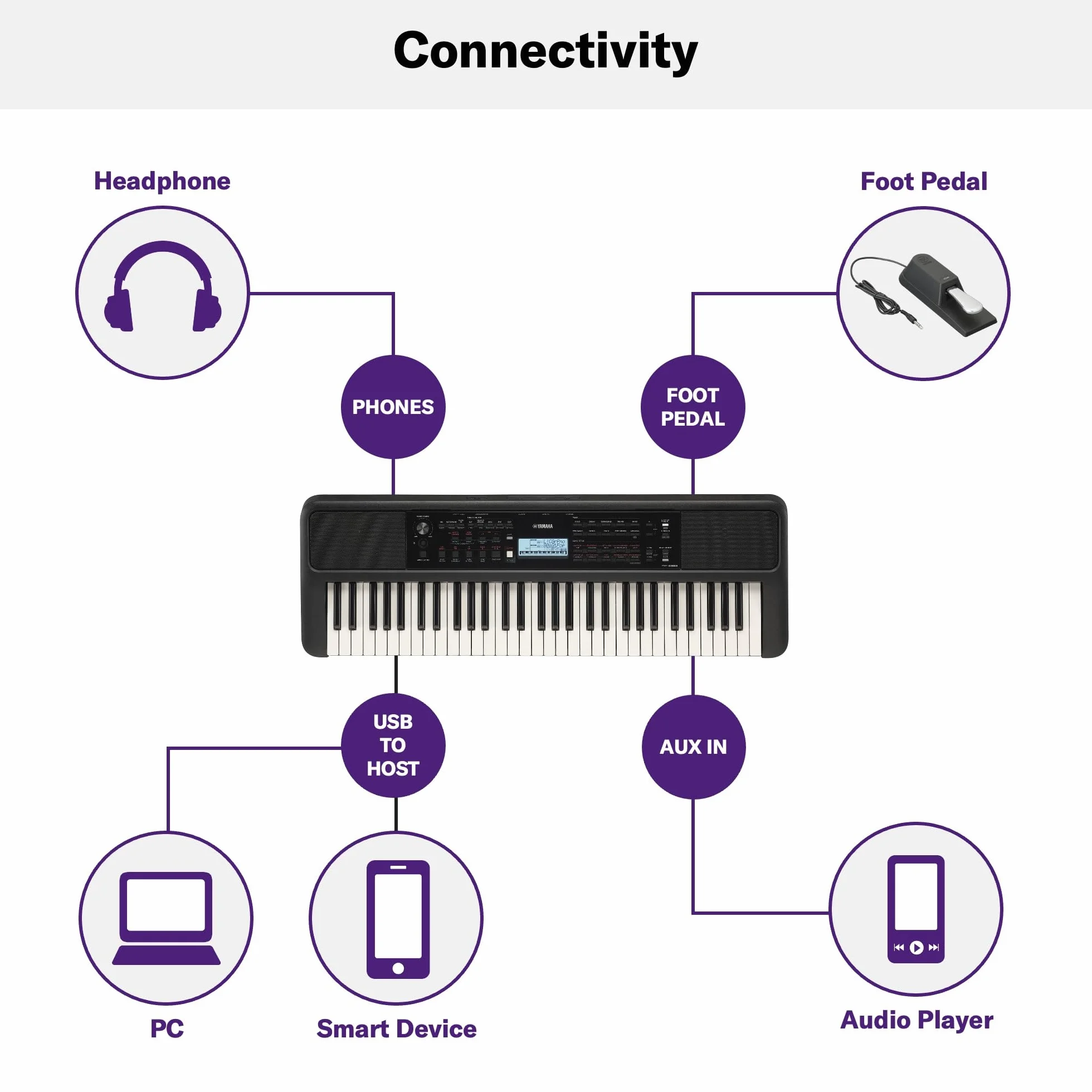 Yamaha PSR-E383 Tastiera Portatile per Principianti, 650 Voci Strumentali Autentiche e Tasti Sensibili al Touch con Polifonia a 48 Note, Include 2 Lezioni Online con Yamaha Music School Teacher