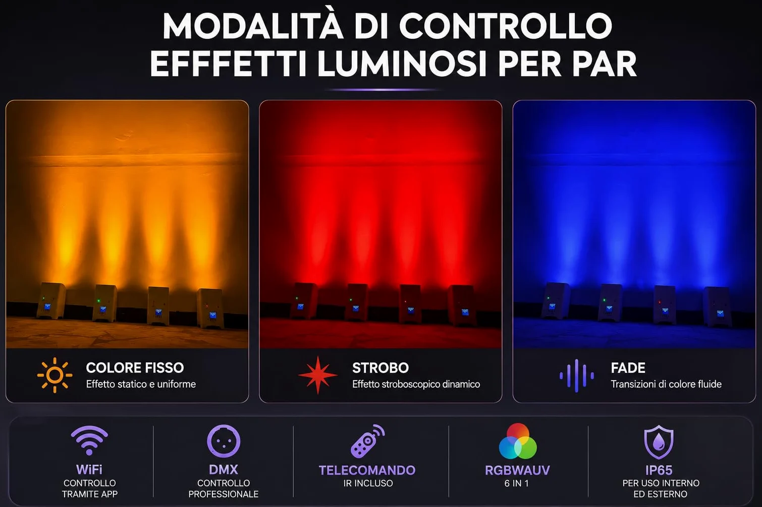 NLIGHTING Faretto PAR LED Wireless 9600mAh RGBWAUV 6in1 WiFi, DMX e Telecomando, IP65 Ricaricabili per Eventi, Matrimoni, Palchi e Illuminazione Architetturale, Eventi Uplight Professionale