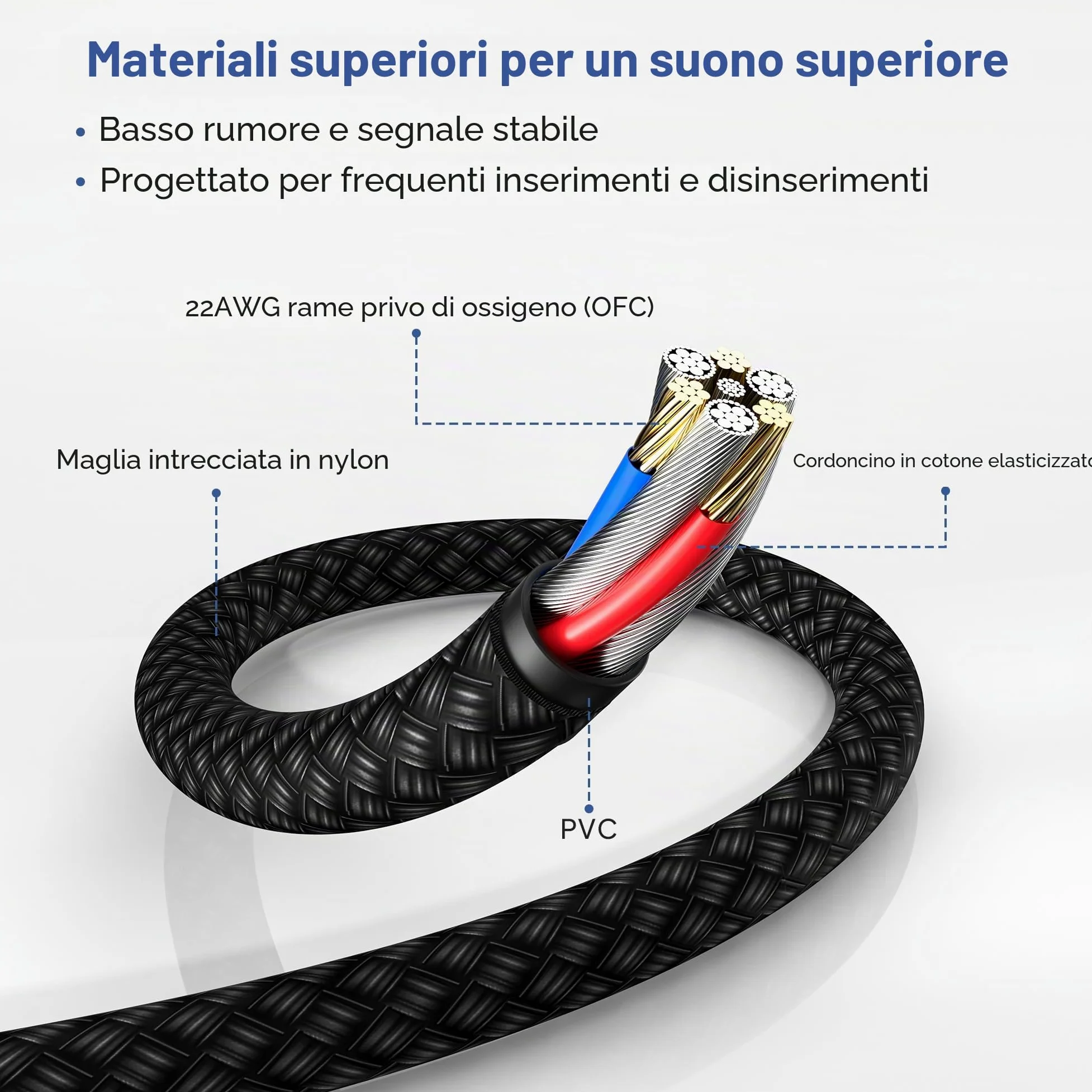 Elebase Cavo Audio Jack Angolo Retto 6.35 mm 3M 2-Pezzi,Cavi Filo Doppio 6.35mm Maschio,Cable Guitar TRS Bilanciato 90 Gradi Angolare 1/4 Pollici per Strumenti,Chitarra Elettrica,Basso,Tastiera,Amp