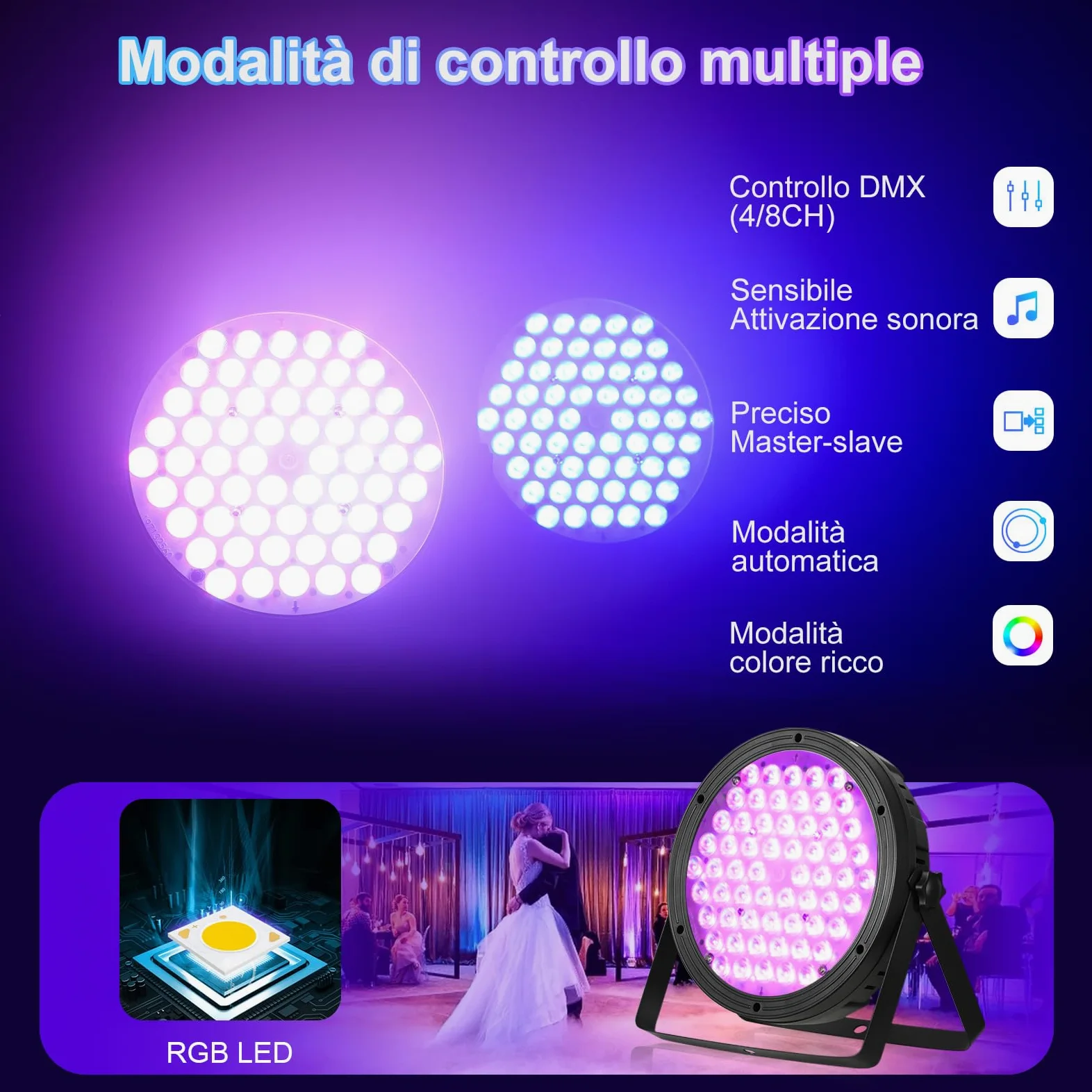 BETOPPER Par Led, 60x 2W RGBW 4 in 1 Luci Discoteca, Luce da Palcoscenico DMX, CRI>90, Attivate dal Suono per Eventi, Chiesa, Matrimonio, Teatro, Club, Feste(4 pezzi)