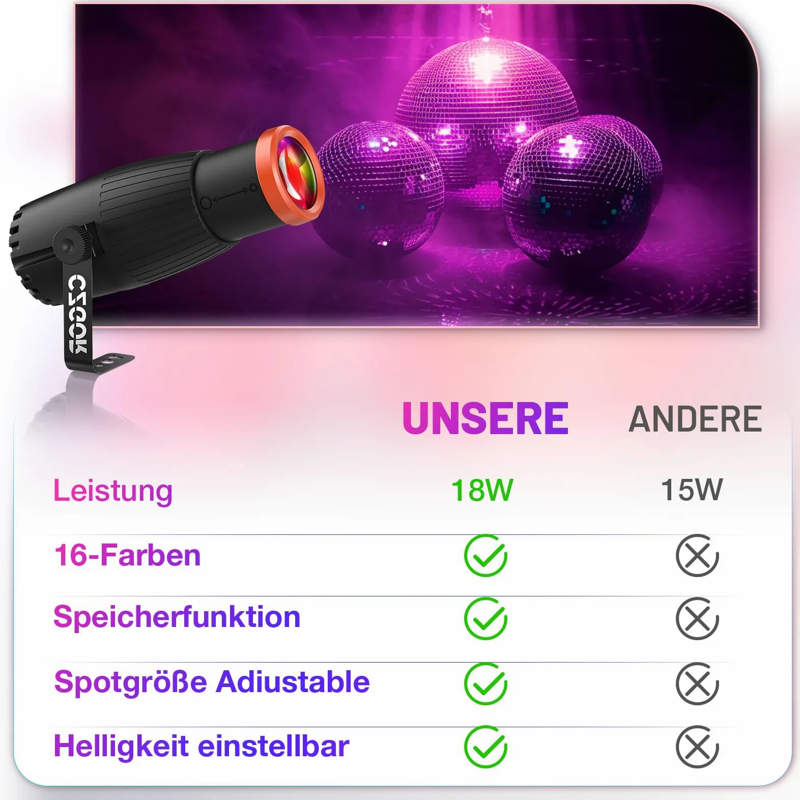 Pinspot LED Luce, Czgor 18W RGBW 4 in 1 Luci Spot con telecomando, Fuoco Manuale Palla Disco Spotlight, Super Luminoso con Colonna Guida Luce, Palcoscenico Illuminazione per Disco Party, 2 Pack