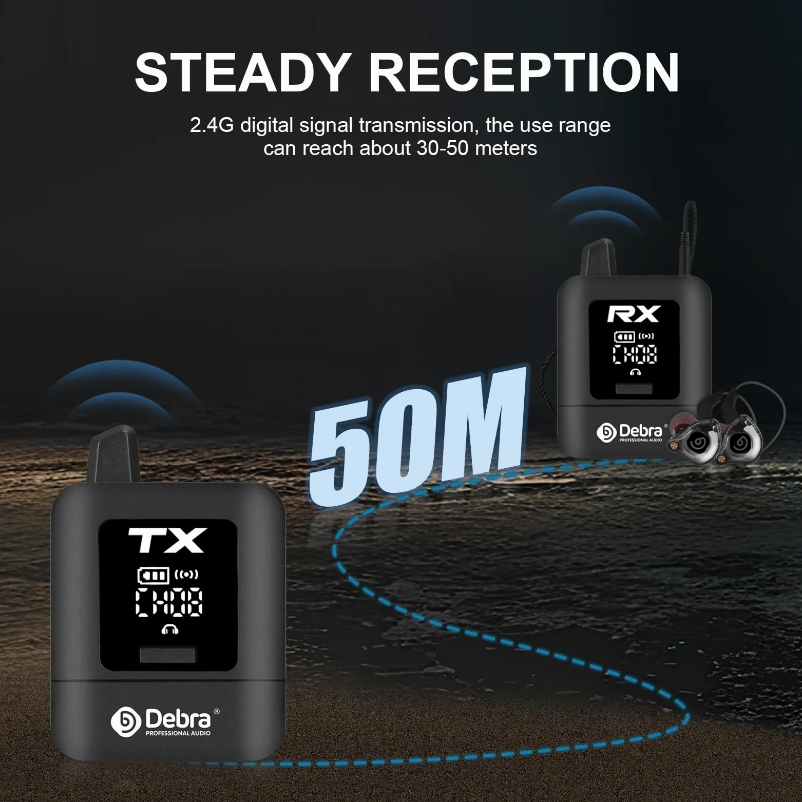 Debra ST-Mini Sistema IEM Professionale – Trasmissione Wireless 2.4G a 50m, Autonomia Prolungata, Ricevitori Illimitati Nero