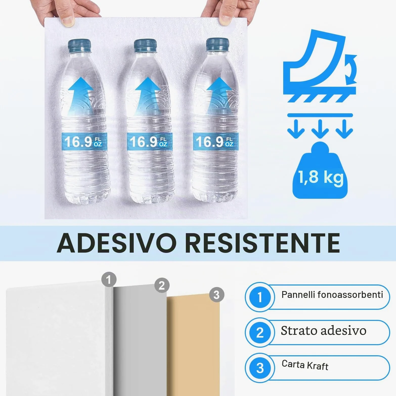 Anluoamfuy 12 Pezzi Pannelli Fonoassorbente Autoadesiva, Isolamento Acustico Fonoassorbente Ad Alta Densità, Isolamento Acustico per Soffitti e Porte Pannelli Fonoassorbenti, Insonorizzazione Stanza