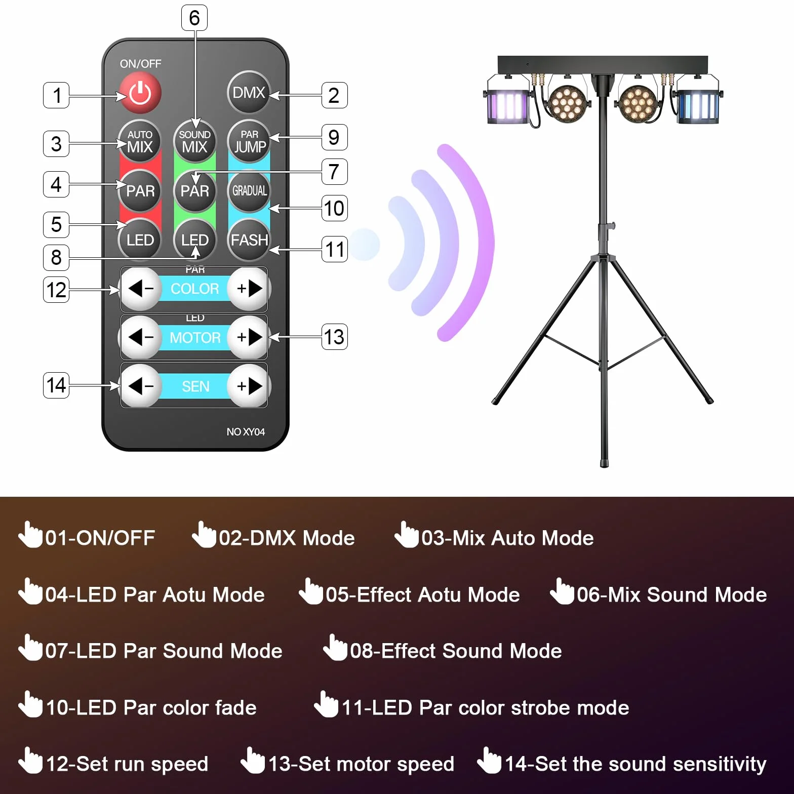 60 W Derby + RGBW LED Par luce DJ con supporto e telecomando, illuminazione da palco con DMX-3/6/15 canali luci discoteca per dj, feste, chiese, concerti, matrimoni, Natale (con borsa)