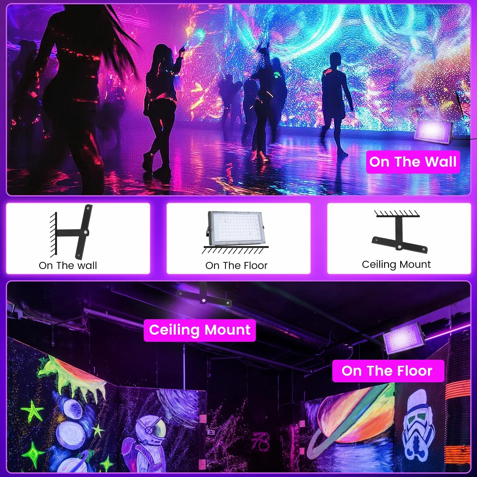 100W LED UV Luce Nera, Faretto a Luce Nera, Luce Nera Impermeabile IP66 con Spina Standard Europea, Adatto per Halloween, Feste Fluorescenti, Decorazioni per Palchi e Acquari