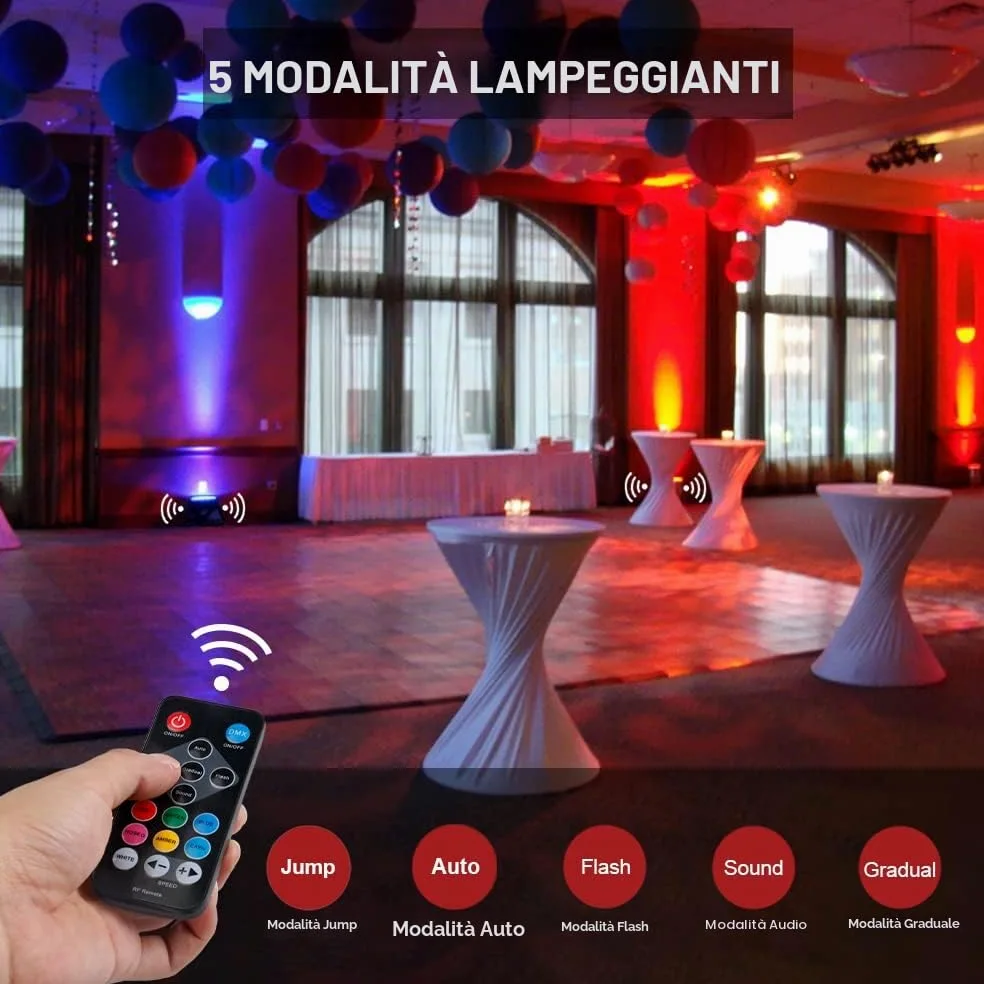 Par Led, Faro Led RGB 36W con 36 Led Luci Colorate con comando DMX e Telecomando per Feste, Discoteca, Eventi live, Concerti, Band - 2Pcs