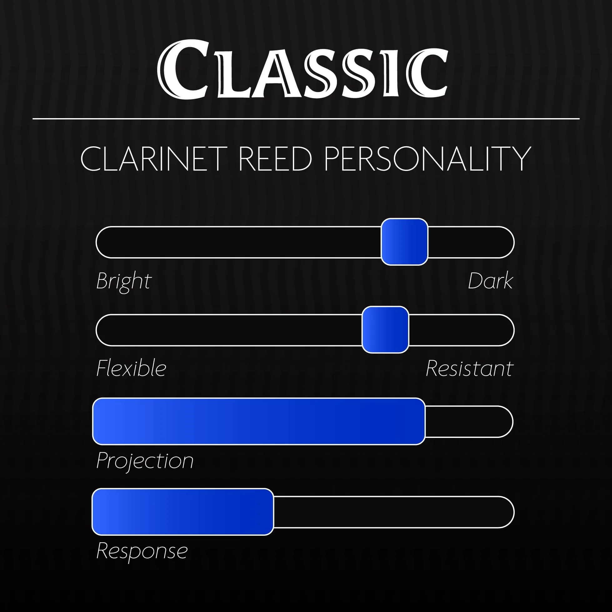Legere Bb Clarinet 2.5