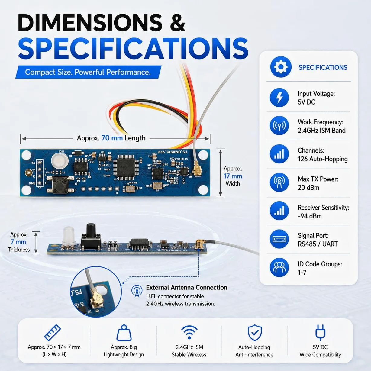 DMX512 Ricevitore Trasmettitore, 2,4 GHz DMX512 Ricetrasmettitore Modulo PCBScheda Di Apprendimento, Controller Luci LED Dmx Wireless Ricevitore Trasmettitore Con Antenna