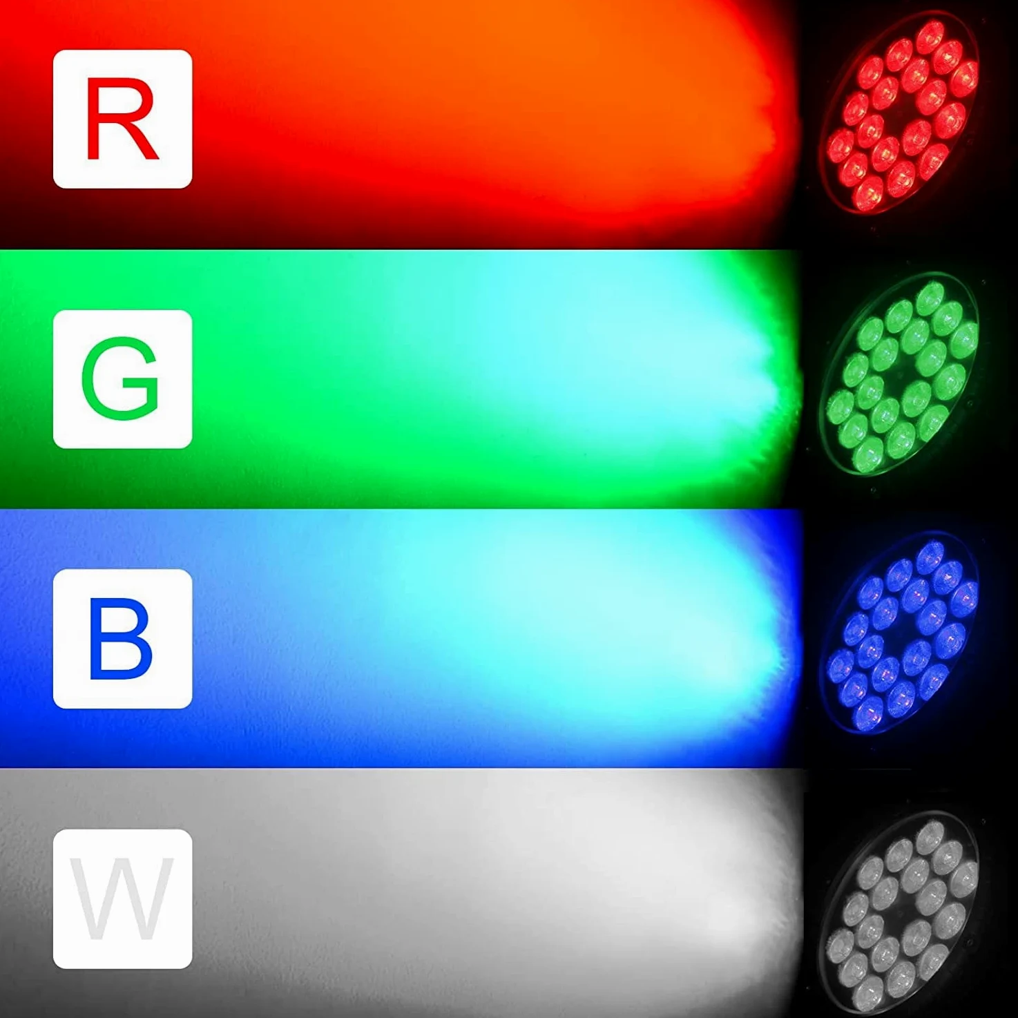 U`King Par LED RGBW IP65 Impermeabili, 180W Luci da Palco Esterni Discoteca Effetti con Impermeabile Cavo, Faretti Luci di Scena per Discoteca Matrimoni all'Aperto Natale Feste