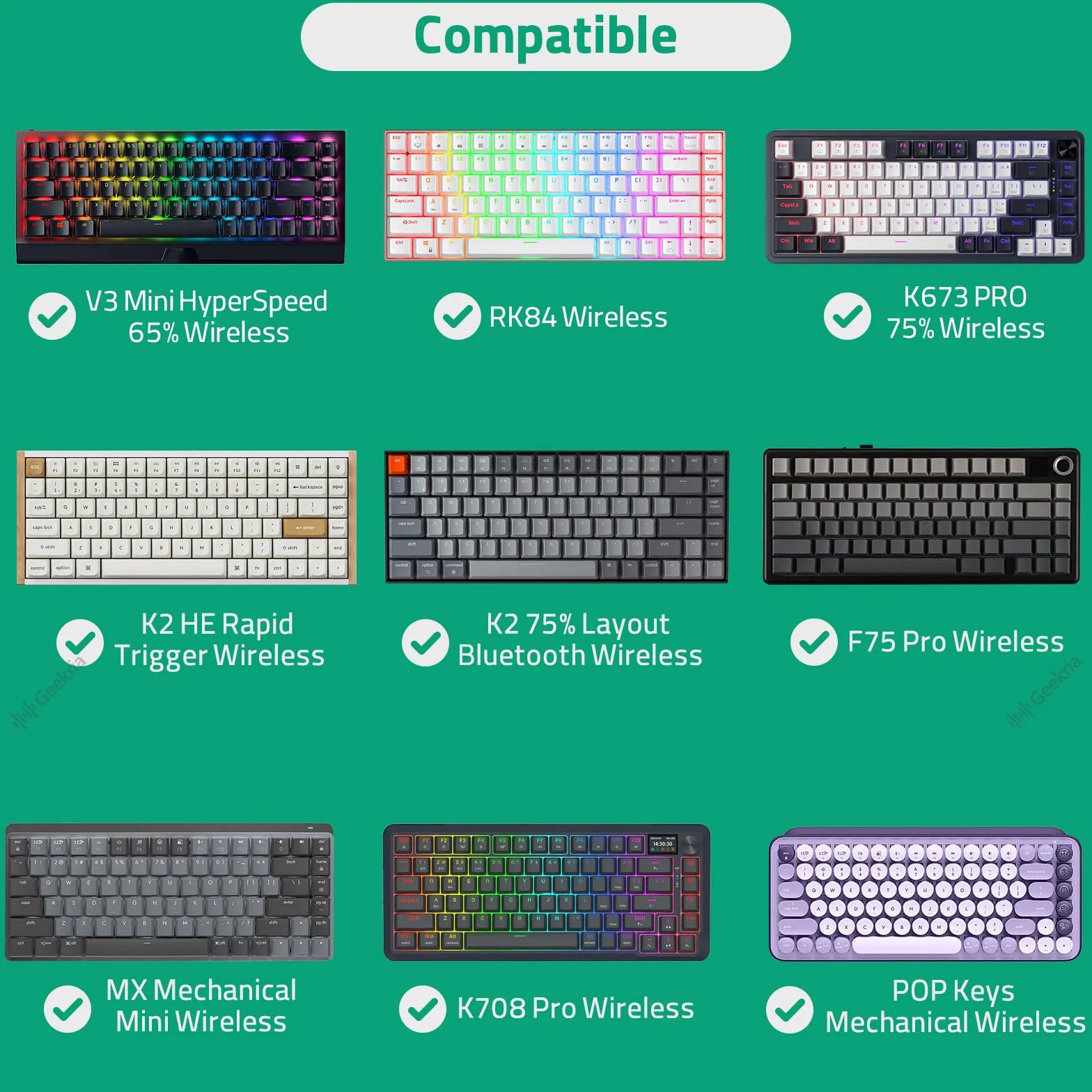 GEEKRIA Custodia per tastiera, custodia rigida da viaggio per computer a 84 tasti, compatibile con tastiera meccanica Keychron K2, K3, FELiCON Mini