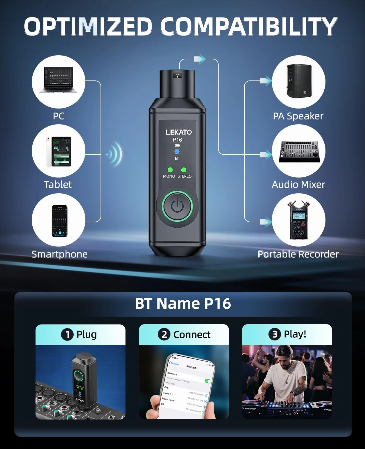 LEKATO P16 Ricevitore Bluetooth XLR, Audio Mono/Stereo, Autonomia 15 Ore, Bluetooth 5.3, 48kHz/24bit, Portata 50 m, per Mixer, DJ e Sistemi PA
