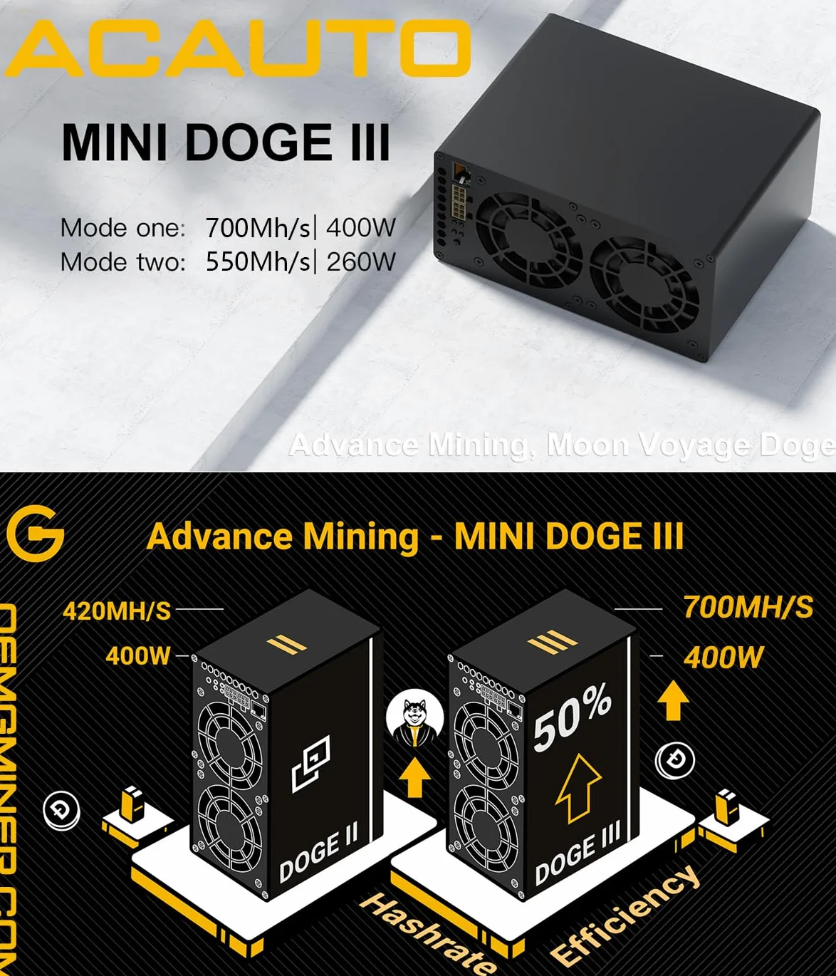 Mini Doge Goldshell - Minatore per Doge Coin & LTC Mini Doge 3 ASIC Miner Dual Mode 700M/400W o 550M/260W Versione WiFi (con PSU)
