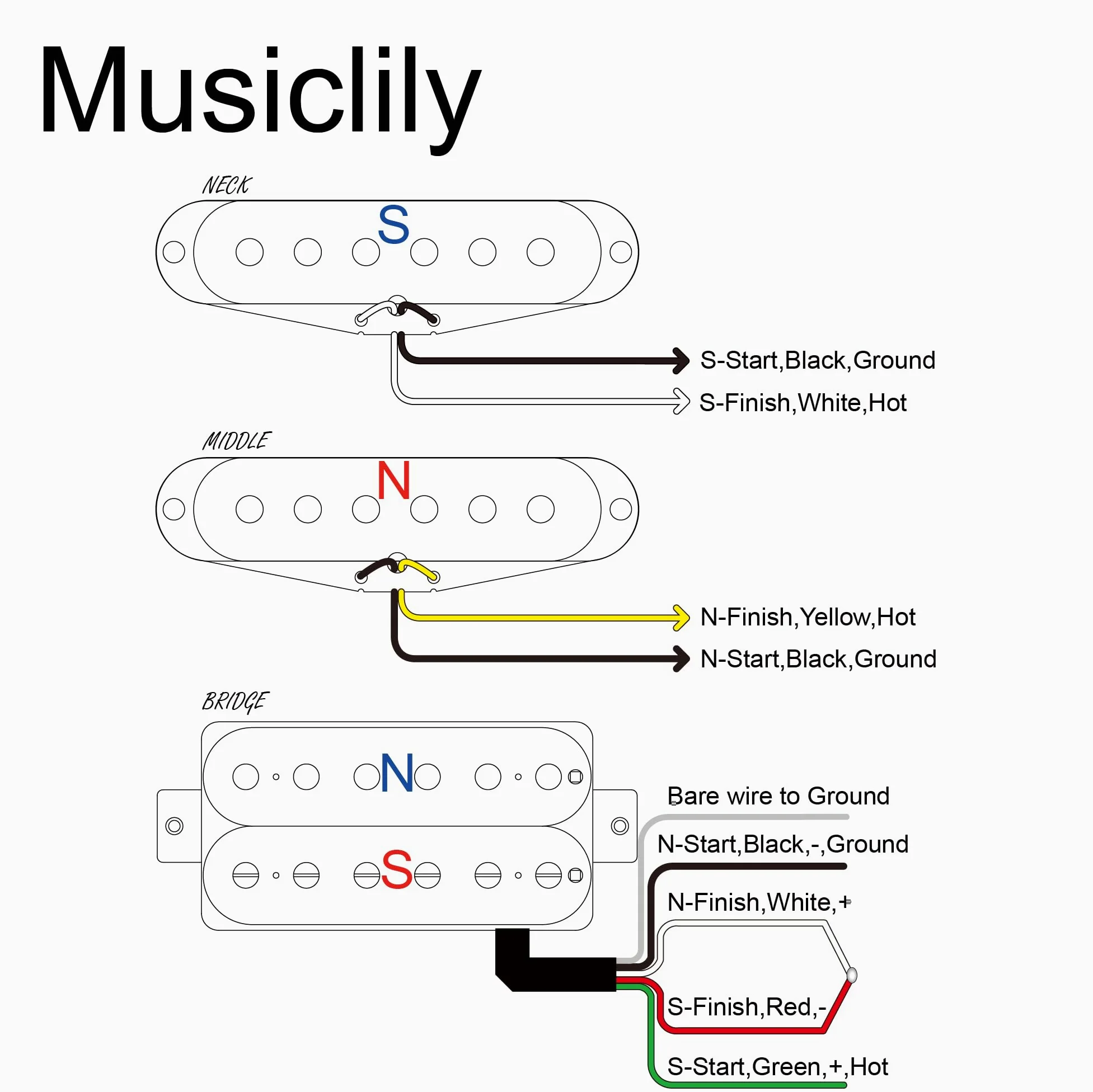Musiclily Pro ST-TX Alnico 5 Pickup Single Coil e Humbucker Scoperto ST-HSS Manico Centrale Ponte Set per Chitarra Elettrica tipo Strat, Zebra