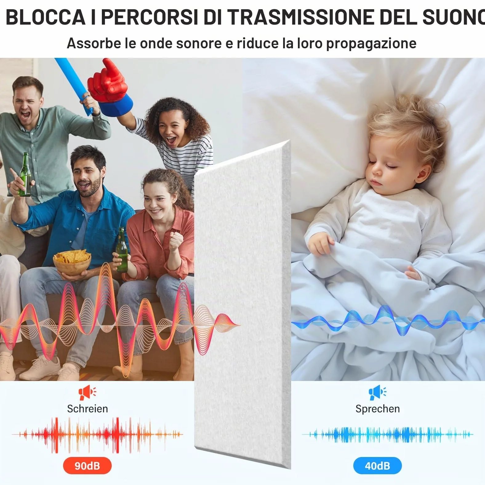 Anluoamfuy 12 Pezzi Pannelli Fonoassorbente Autoadesiva, Isolamento Acustico Fonoassorbente Ad Alta Densità, Isolamento Acustico per Soffitti e Porte Pannelli Fonoassorbenti, Insonorizzazione Stanza