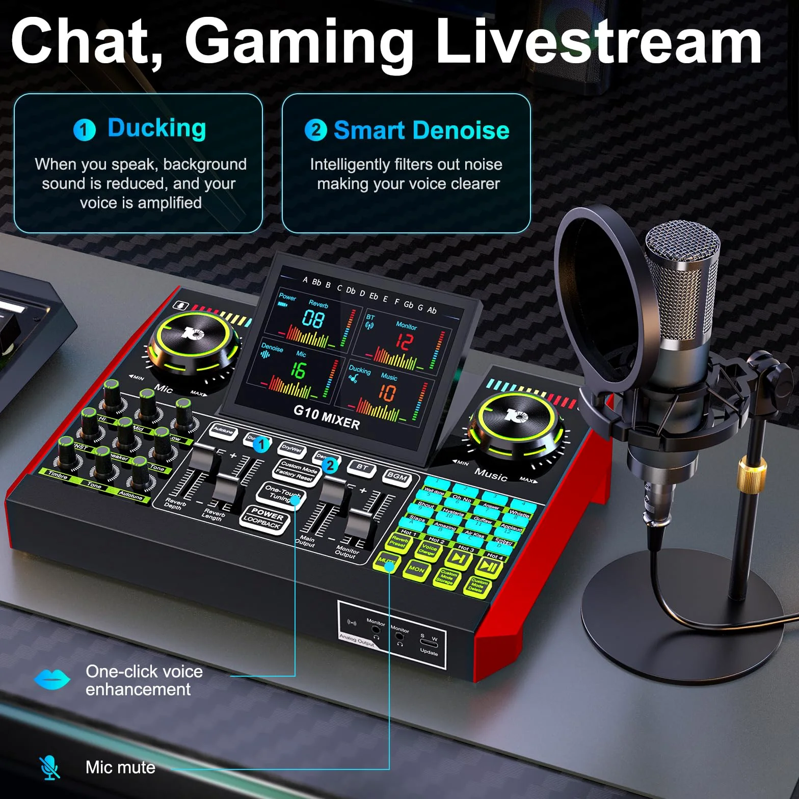 Denoise (P15) - Set di attrezzature per podcast con microfono a condensatore da 3,5 mm per pc/telefono, live streaming, canto e registrazione di musica, mixer audio con scheda audio dal vivo, scheda