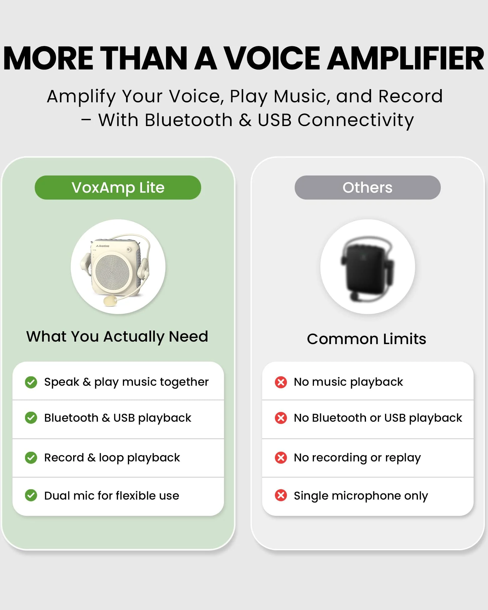 Avantree VoxAmp Lite – Amplificatore Vocale Wireless per Insegnanti e Aule, Parla Mentre Riproduci Audio Bluetooth, Altoparlante da 15W con Microfono ad Archetto, Registrazione e Riproduzione USB