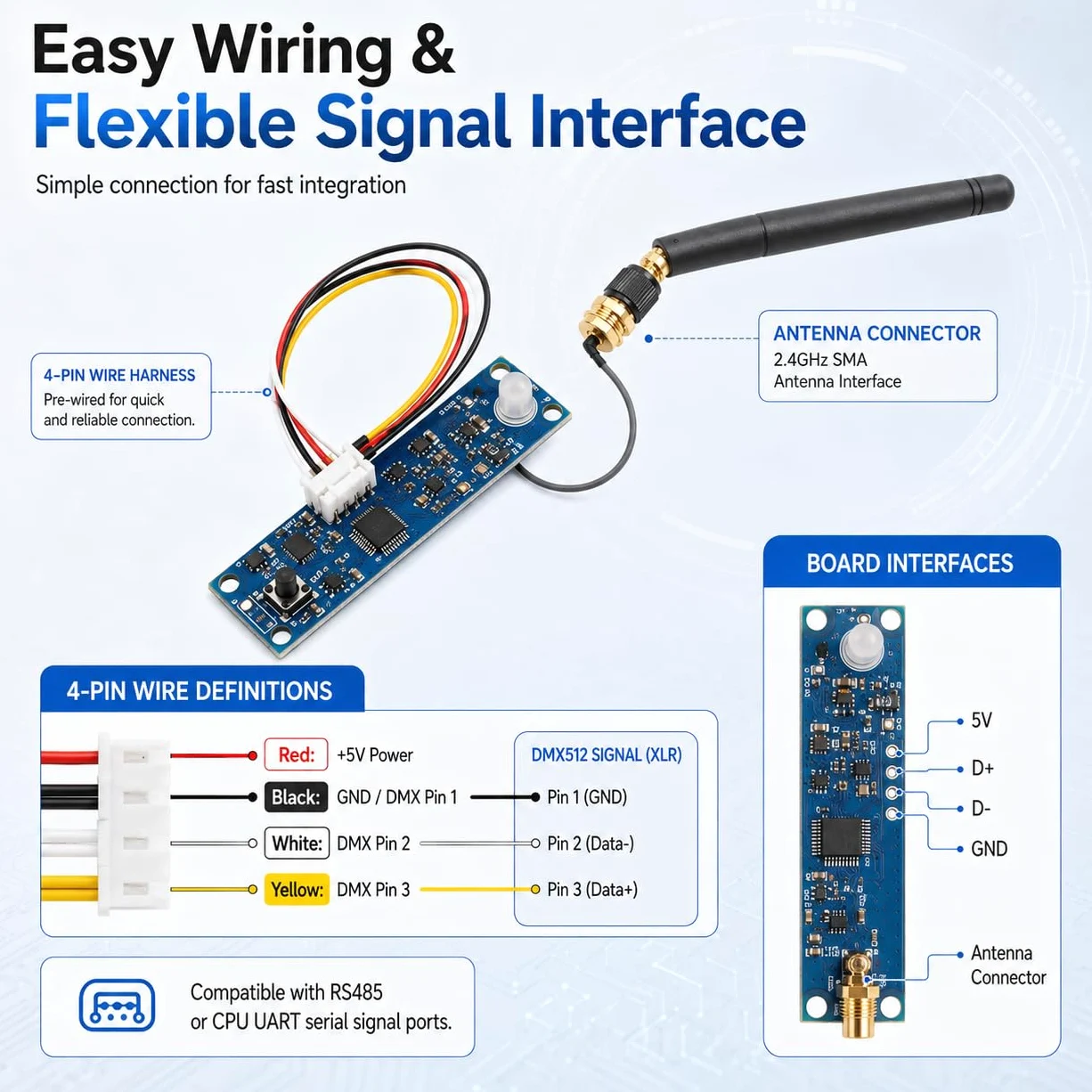 DMX512 Ricevitore Trasmettitore, 2,4 GHz DMX512 Ricetrasmettitore Modulo PCBScheda Di Apprendimento, Controller Luci LED Dmx Wireless Ricevitore Trasmettitore Con Antenna