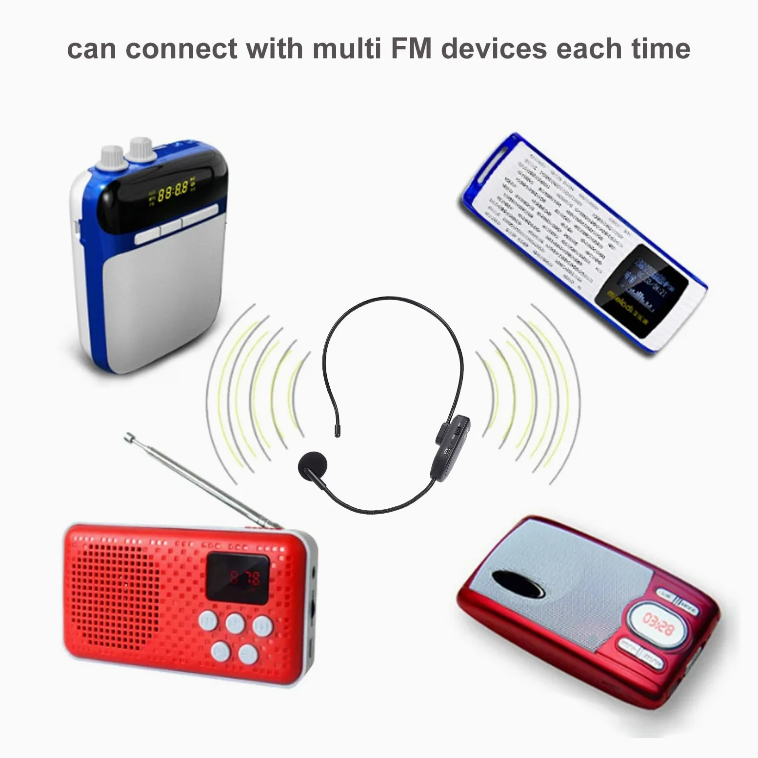 Microfono Wireless Headset: Microfono Wireless Ricaricabile 2,4G UHF, Microfono Senza Fili Headset con Portata di 30M, Microfono da Testa e Palmare 2 in 1 per Insegnamento