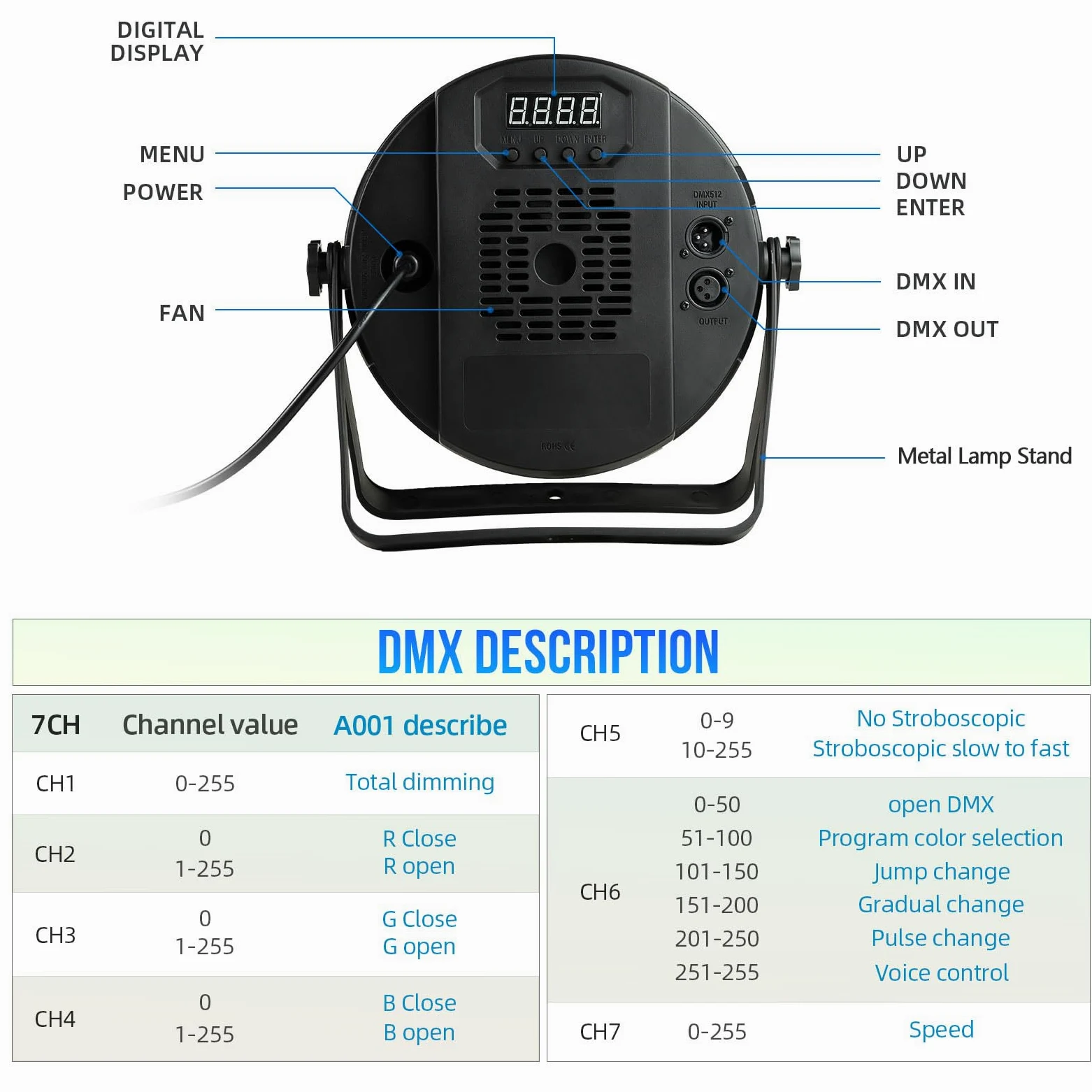 90W Par LED Luce, Czgor 60 LED Par RGB 3 in 1 Luci da Palco Avec Telecomando con 1M Cavo DMX, DMX512 7CH Discoteca Illuminazione Palco per Feste Bar DJ Discoteca Matrimonio, 2 Pezzi