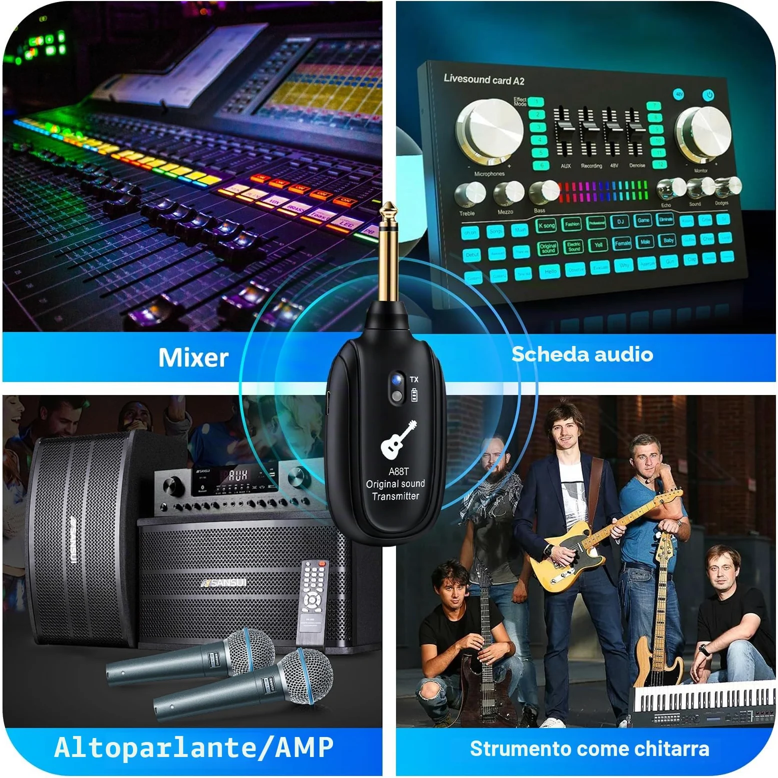Sistema Wireless In-Ear Monitor 2.4GHz Sistema IEM Wireless con Trasmettitore, Ricevitore a Clip Auto-Pairing per Monitoraggio In-Ear per Studio, Chitarra, DJ, Performance dal Vivo