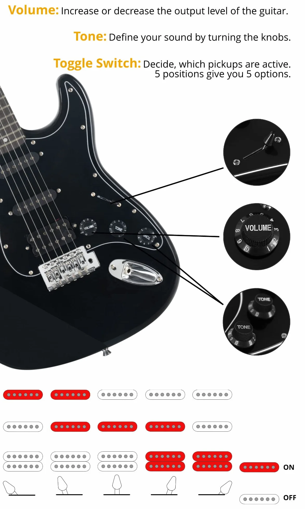 Rocktile Banger's Power Pack Set Completo Chitarra Elettrica con Single Coil e Humbucker Pickups Nero (Amplificatore, Borsa, Cavo, Tracolla, Plettro, Tremolo, Corde di Ricambio e Scuola con CD/DVD)