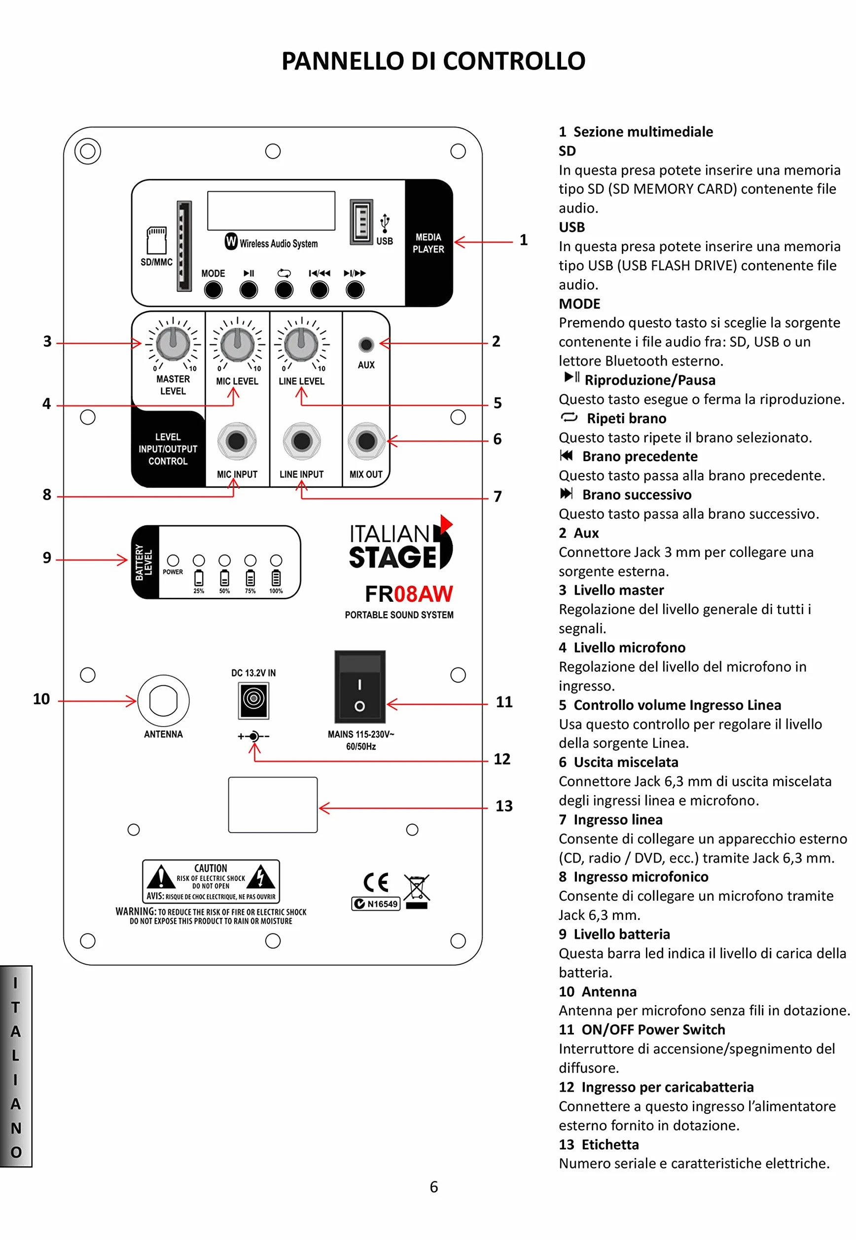 Italian Stage FR08AW by Proel - Diffusore portatile amplificato a batteria, con mp3 player, sd card, usb e bluetooth. (FR08AW)