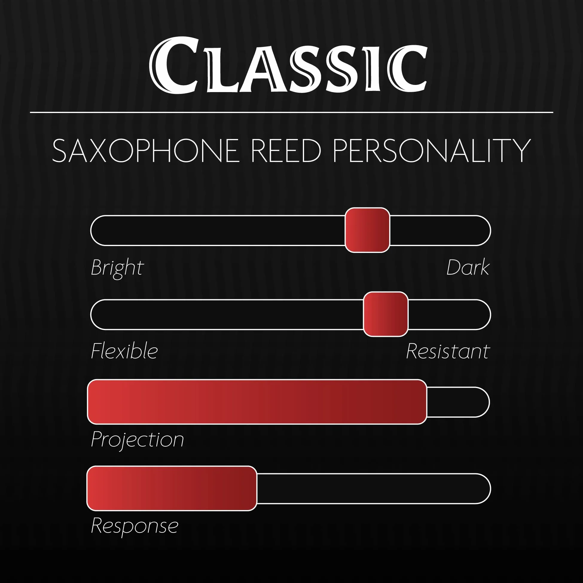 Legere Alt Sax 2