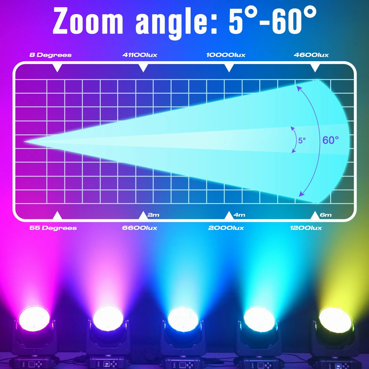 2 Unità 19x15W Teste Mobili LED Beam Wash Zoom Effetto di Luce Discoteca Proiettori di Scena RGBW 4 in 1 per la Festa Musicale Sala da Ballo Discoteca Matrimonio